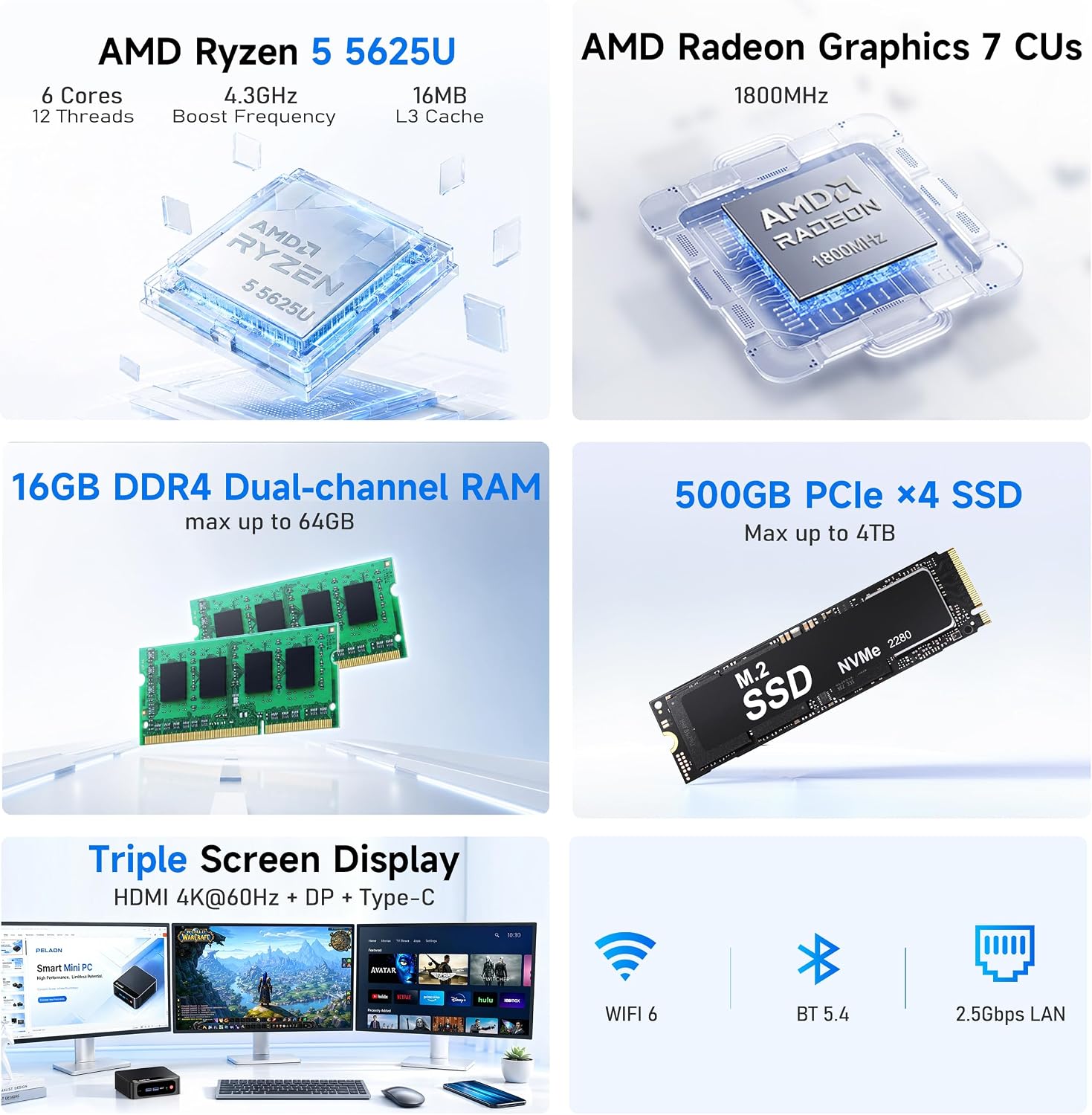 Beelink SER5 Mini PC with AMD Ryzen 5 5625U (6C/12T, 7 CUs GPU 1800MHz), 16GB 3200MHz DDR4 500GB SSD, Mini Desktop Computers Support 2.5 Inch HDD Expend/4K Output/2.5G LAN/WiFi 6/BT5.4 Home/Office