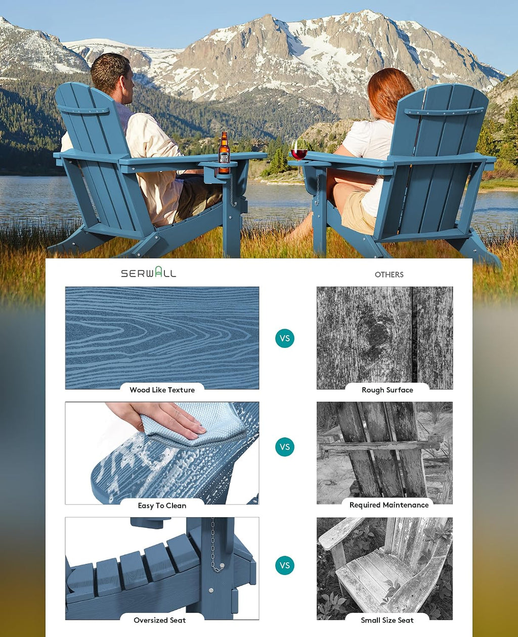 SERWALL Folding Adirondack Chairs, HDPE Adirondack Chairs Set of 4, Plastic Outdoor Chairs,Blue