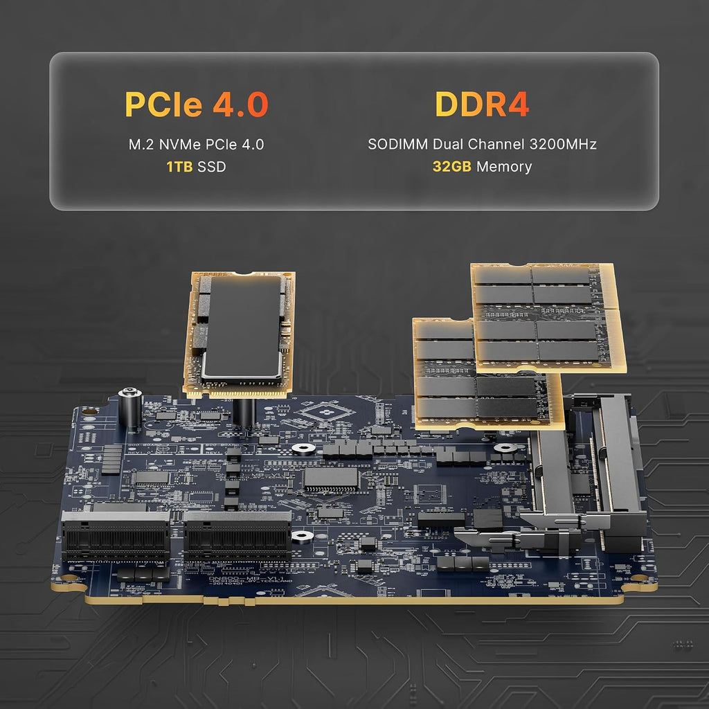 BOSGAME P4 Mini PC with AMD Ryzen 7 5825U (Up to 4.3GHz) | 32GB DDR4 RAM | 1TB NVMe SSD | Dual 2.5G Ethernet | WiFi 6 & Bluetooth 5.2 | Triple 4K Display Support | Ultra-Fast Mini Desktop Computer