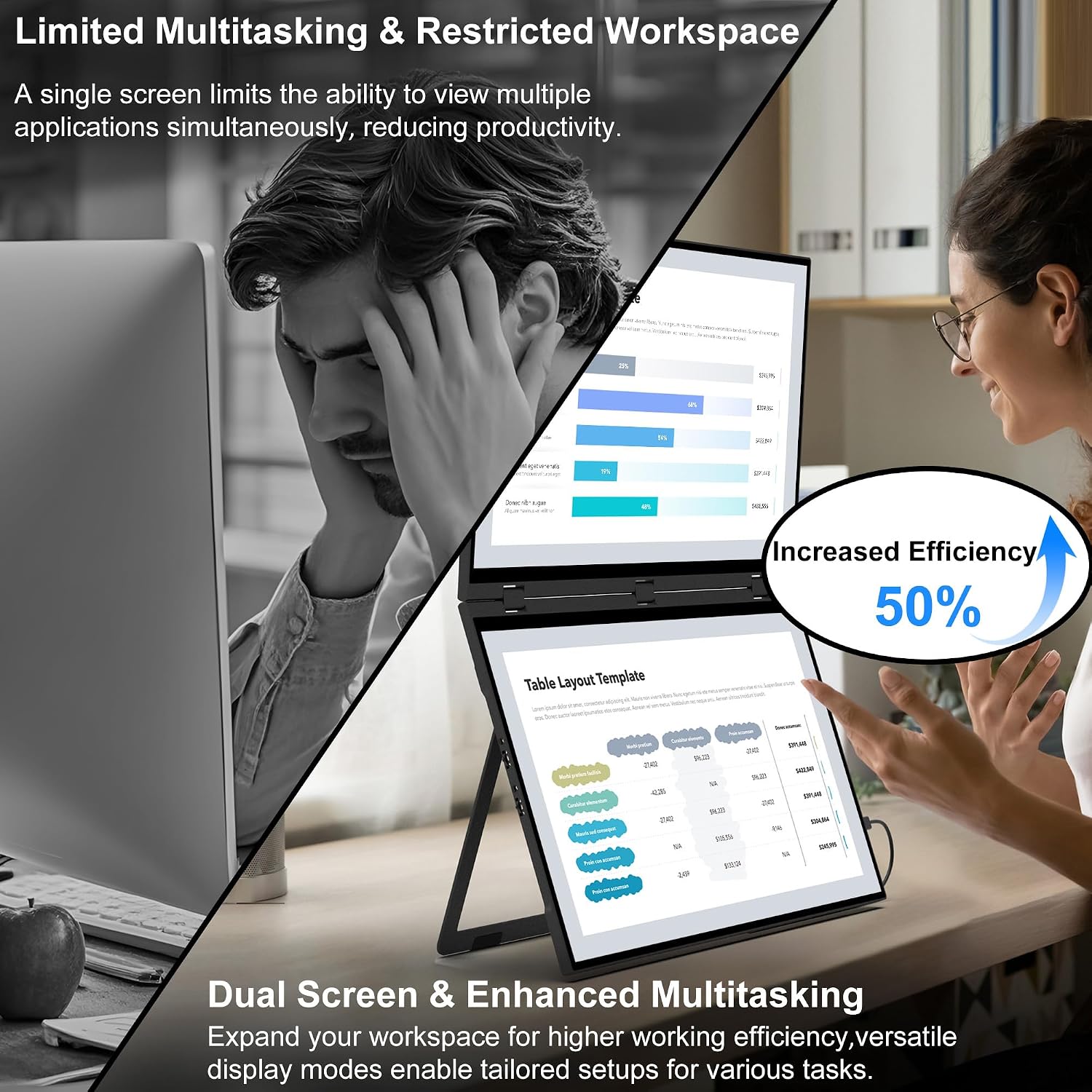 wisecoco 18.5'' 120Hz FHD 1080P Touch Screen Dual Triple Portable Monitor IPS USB-C HDMI HDR Secondary Display Foldable Laptop PC Gaming Monitor 100% sRGB Windows Mac Android Plug&Play Flip S8+