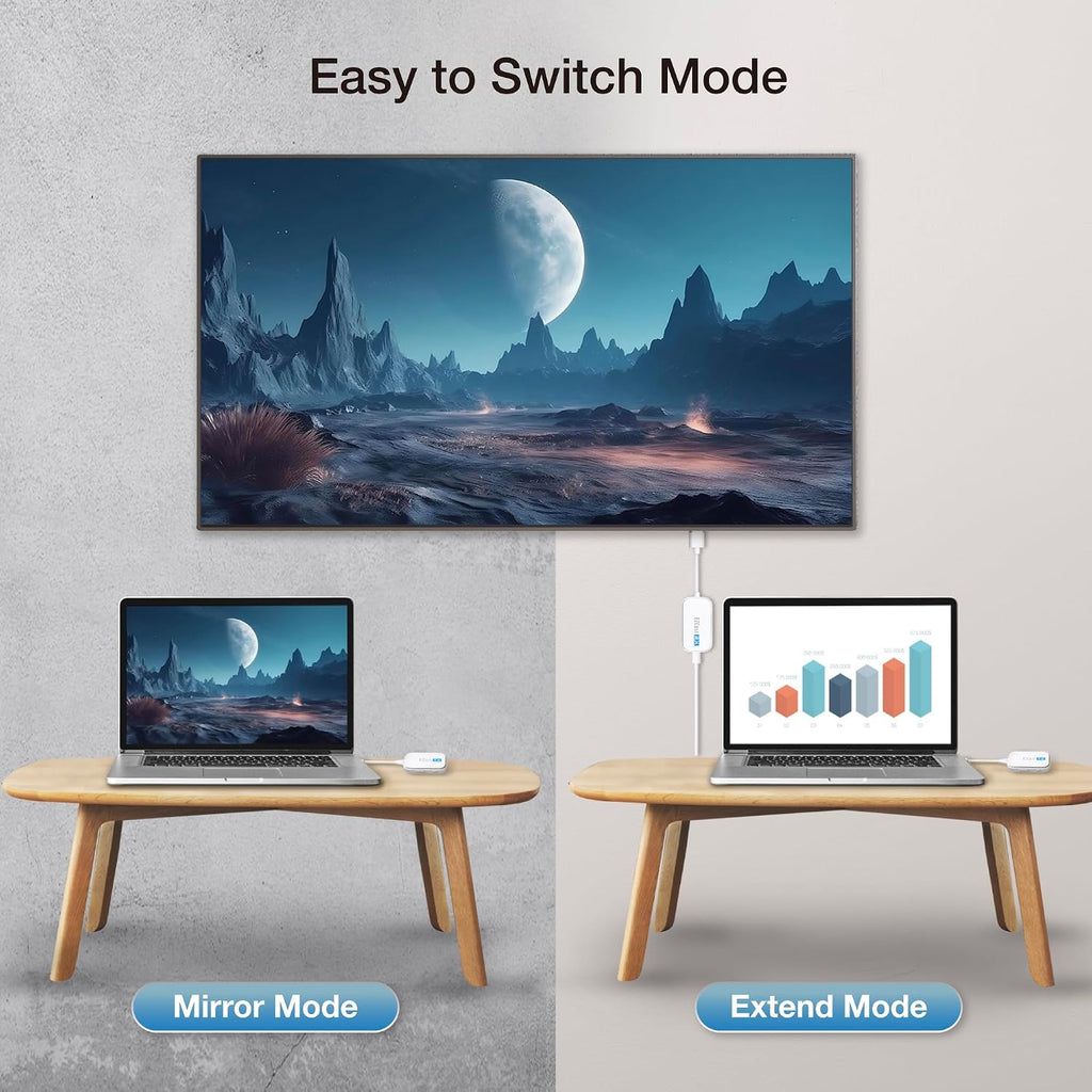 EZCast Wireless HDMI Transmitter & Receiver, 1080P 60Hz, Screen Mirroring and Extending for Laptop/PC/Tablet, 30m Range