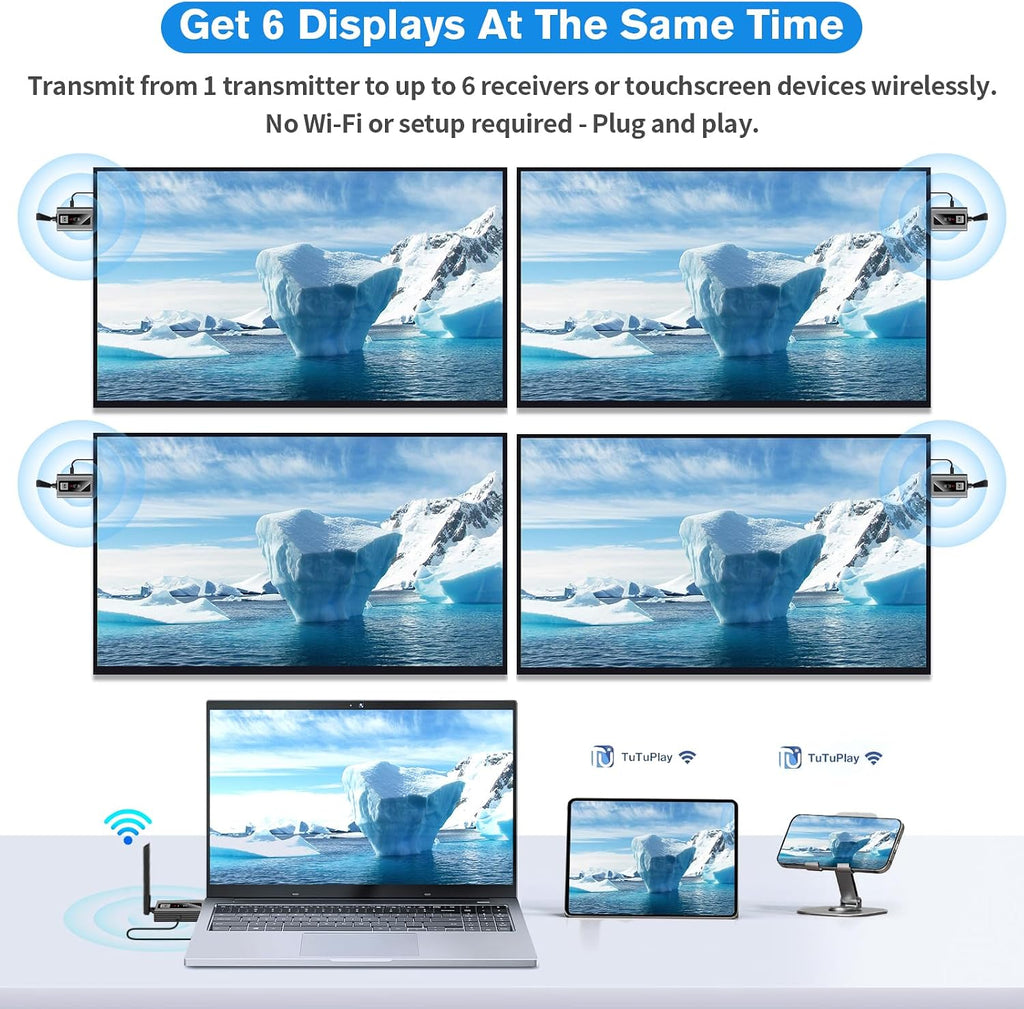 Upgraded Wireless HDMI Transmitter and 2 Receivers with LED Screen, Up to 6 RXs,165FT Plug & Play 1080P HD Output 5.8GHz Extender for TV Box/Laptop/Projector/Camera to Multiple Screens Grey