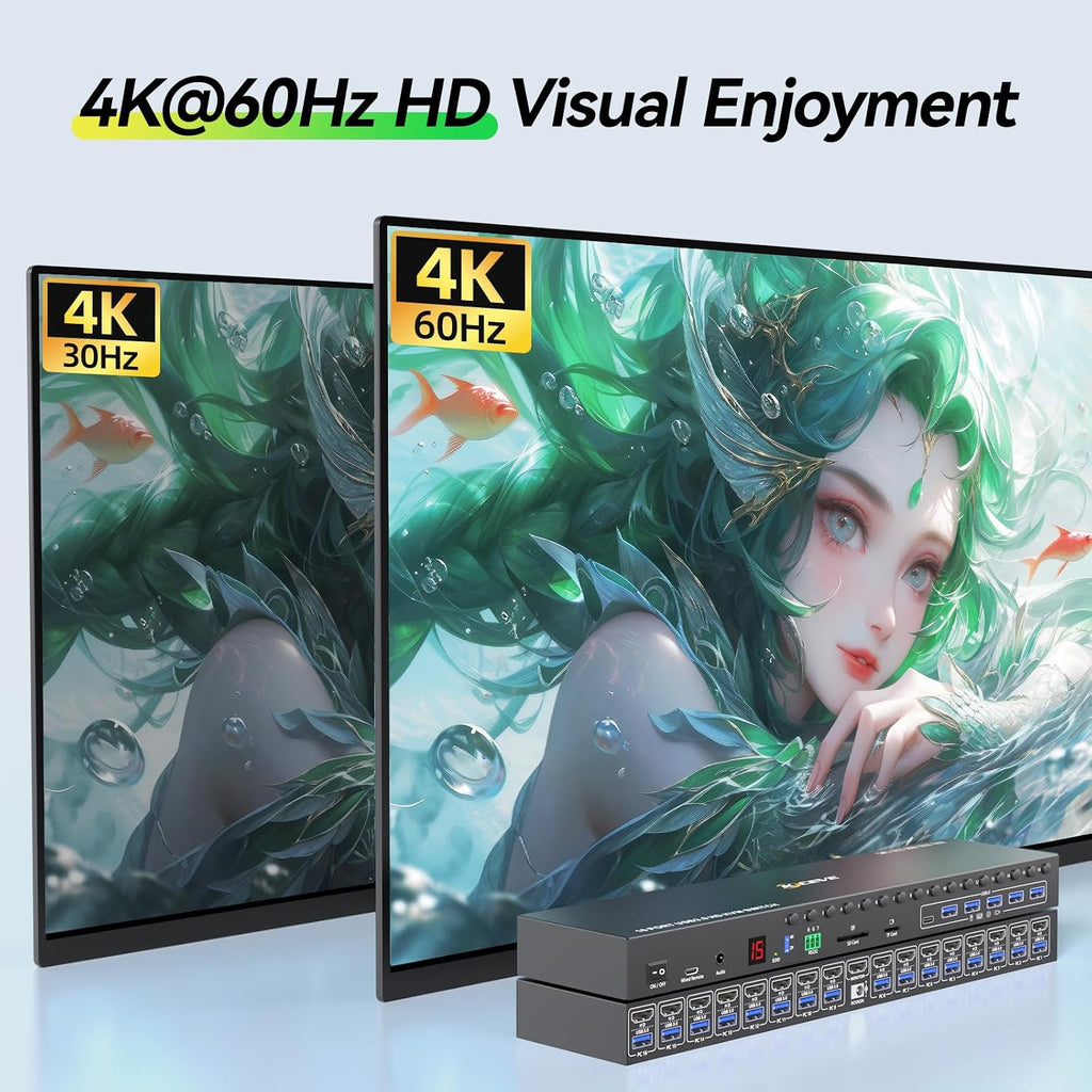 10 Port 8 Port 2 Monitors KVM Switch HDMI 4K@60Hz EDID Simulation, USB 3.0 Dual Monitor KVM Switch 2 Monitors 8 Computers 10 Computers,4 USB3.0 Ports, Audio,RS232,Wired Remote,12V Power,10 USB Cables