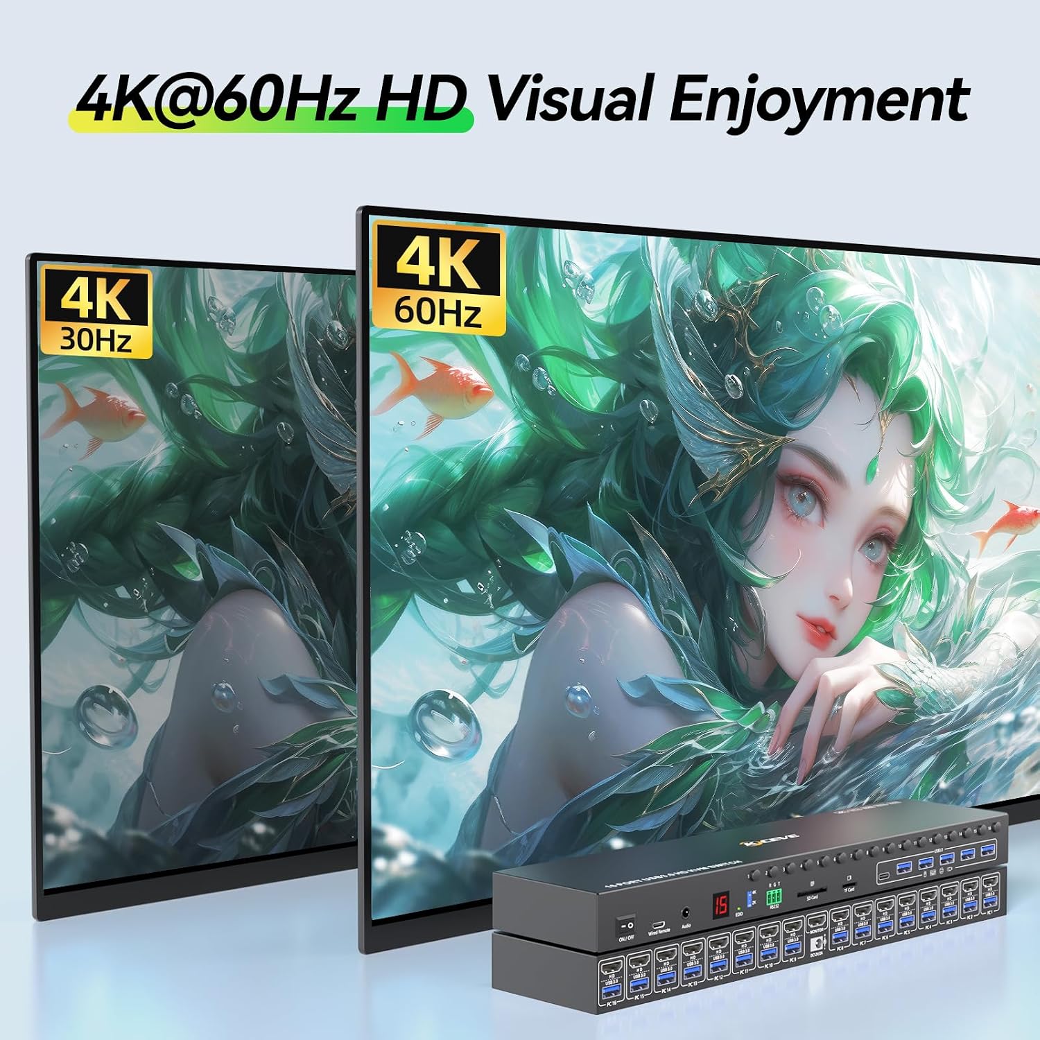 10 Port 8 Port 2 Monitors KVM Switch HDMI 4K@60Hz EDID Simulation, USB 3.0 Dual Monitor KVM Switch 2 Monitors 8 Computers 10 Computers,4 USB3.0 Ports, Audio,RS232,Wired Remote,12V Power,10 USB Cables