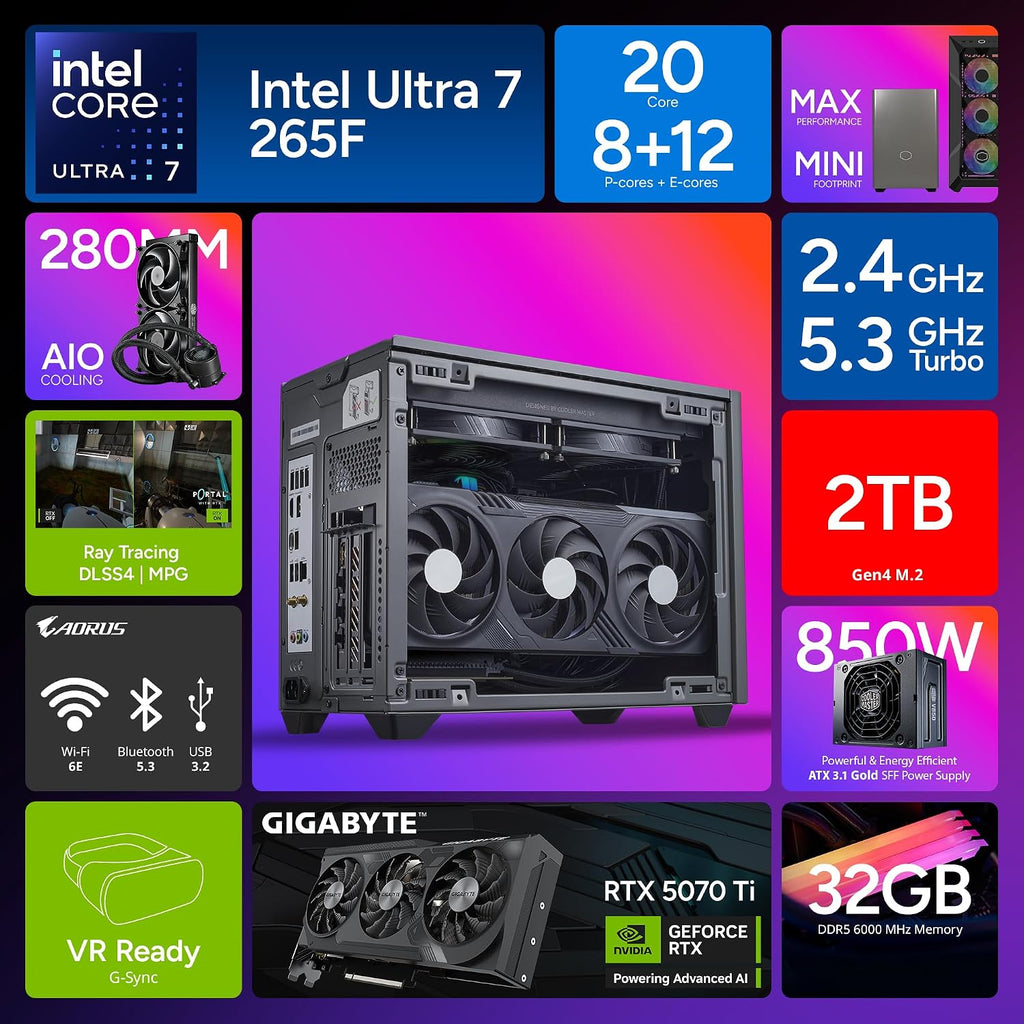 Cooler Master NR2 Pro Gaming PC – Intel Ultra 7 265F, NVIDIA GeForce RTX 5070 Ti 16GB, 32GB DDR5 6000MHz, 2TB Gen4 M.2, Windows 11, V850 SFX Gold PSU, Compact Mini ITX Desktop PC