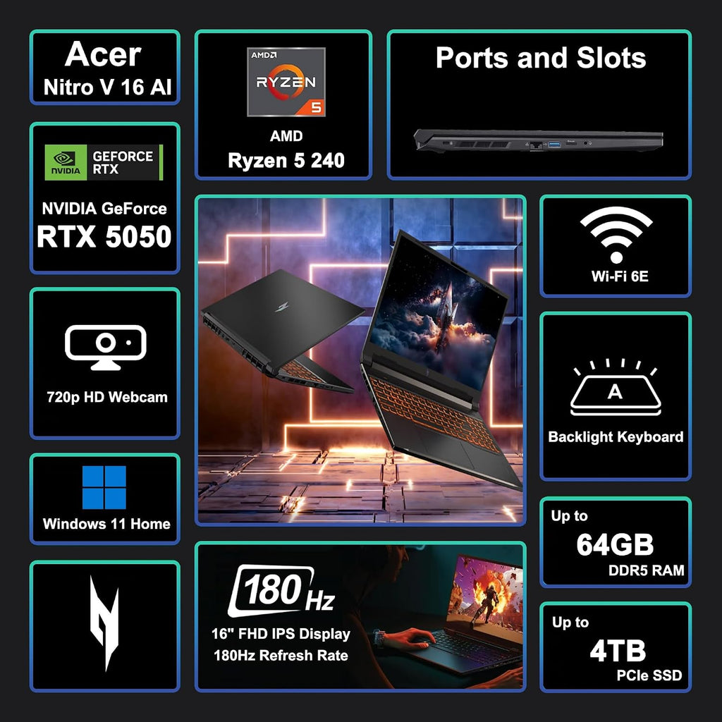 acer Nitro V 16 AI Gaming Laptop 16' WUXGA IPS 180Hz AMD Zen4 6-core Ryzen 5 240 32GB RAM 1TB SSD GeForce RTX 5050 (Up to 421 AI Tops) Backlit Win11 w/ICP Hub