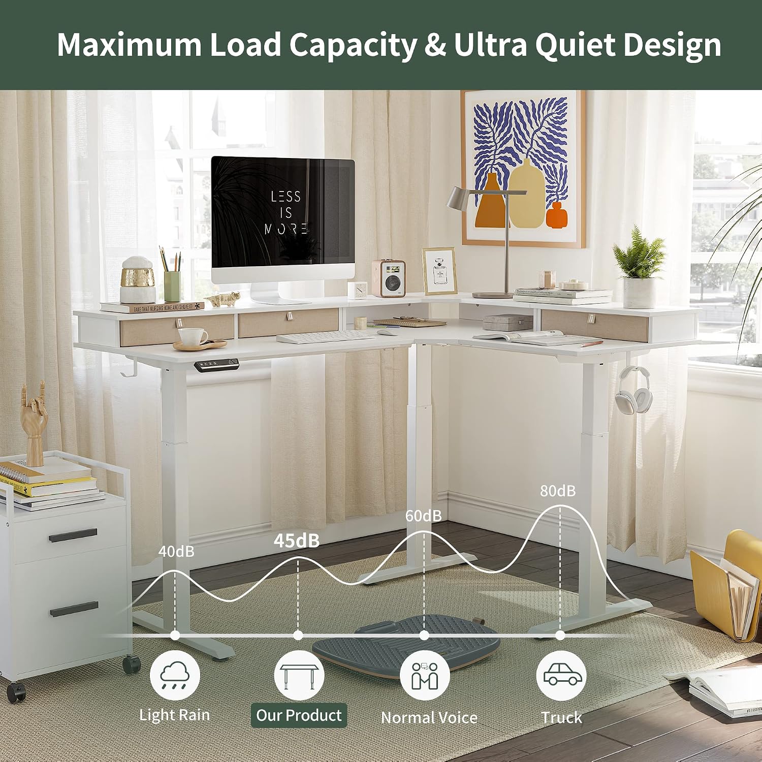 FEZIBO 63' Triple Motor L Shaped Standing Desk with 3 Drawers, 330LBS Electric Standing Gaming Office Desk L Shape, Pure White