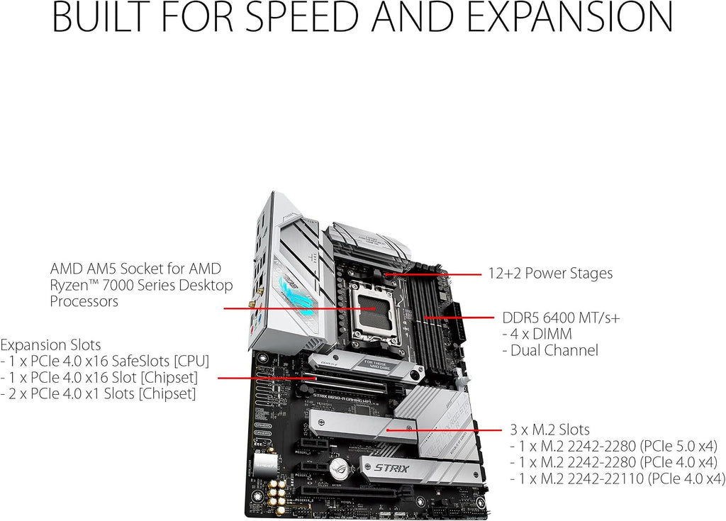 ASUS ROG Strix B650-A Gaming WiFi AMD B650 AM5 Ryzen™ Desktop 9000 8000 & 7000 ATX motherboard, 12 + 2 power stages, DDR5, 3x M.2 slot, PCIe® 4.0, 2.5G LAN, WiFi 6E, USB 3.2 Gen 2x2 Type-C®, Aura Sync