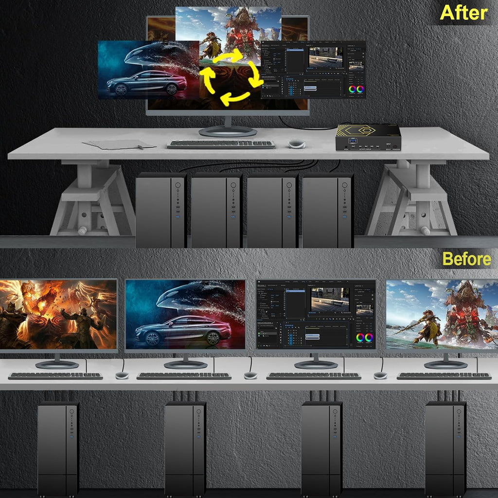 4K@60Hz HDMI KVM Switch USB3.0 4 Computers 1 Monitors HDMI 4 Port KVM Switches for 4 PC Share 1 Monitor and 4 USB 3.0 Devices SPDIF L/R Mic Audio with IR Remote Control and 4xUSB 3.0 Cables