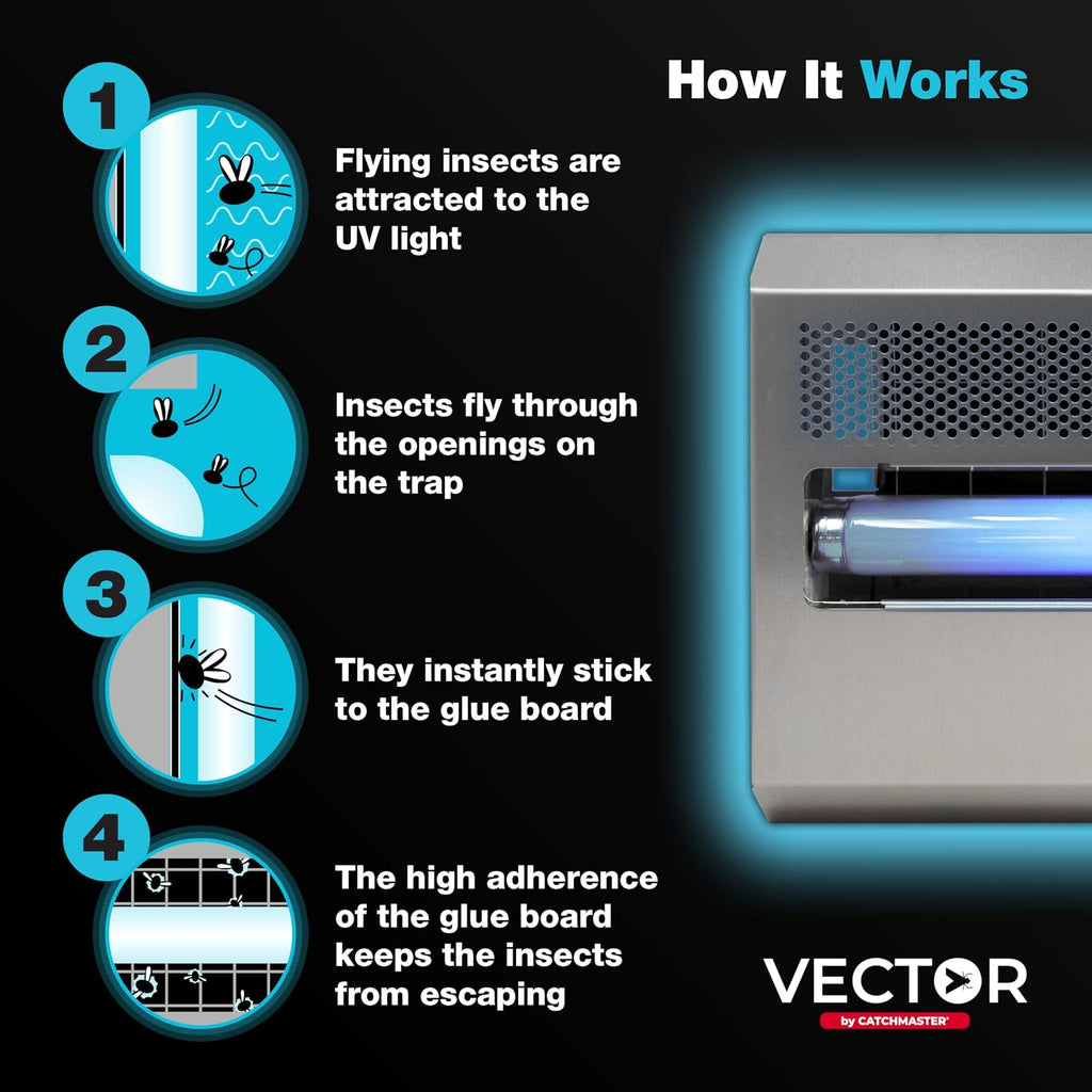 Catchmaster Vector 15 Silver, 800 sq. ft. Catch Radius, UV Light Fly Traps Indoor for Home, Gnat Traps for House Indoor, Electric UV Lamp Insect & Mosquito Killer, Bug Light for Kitchen, Shed, Garage