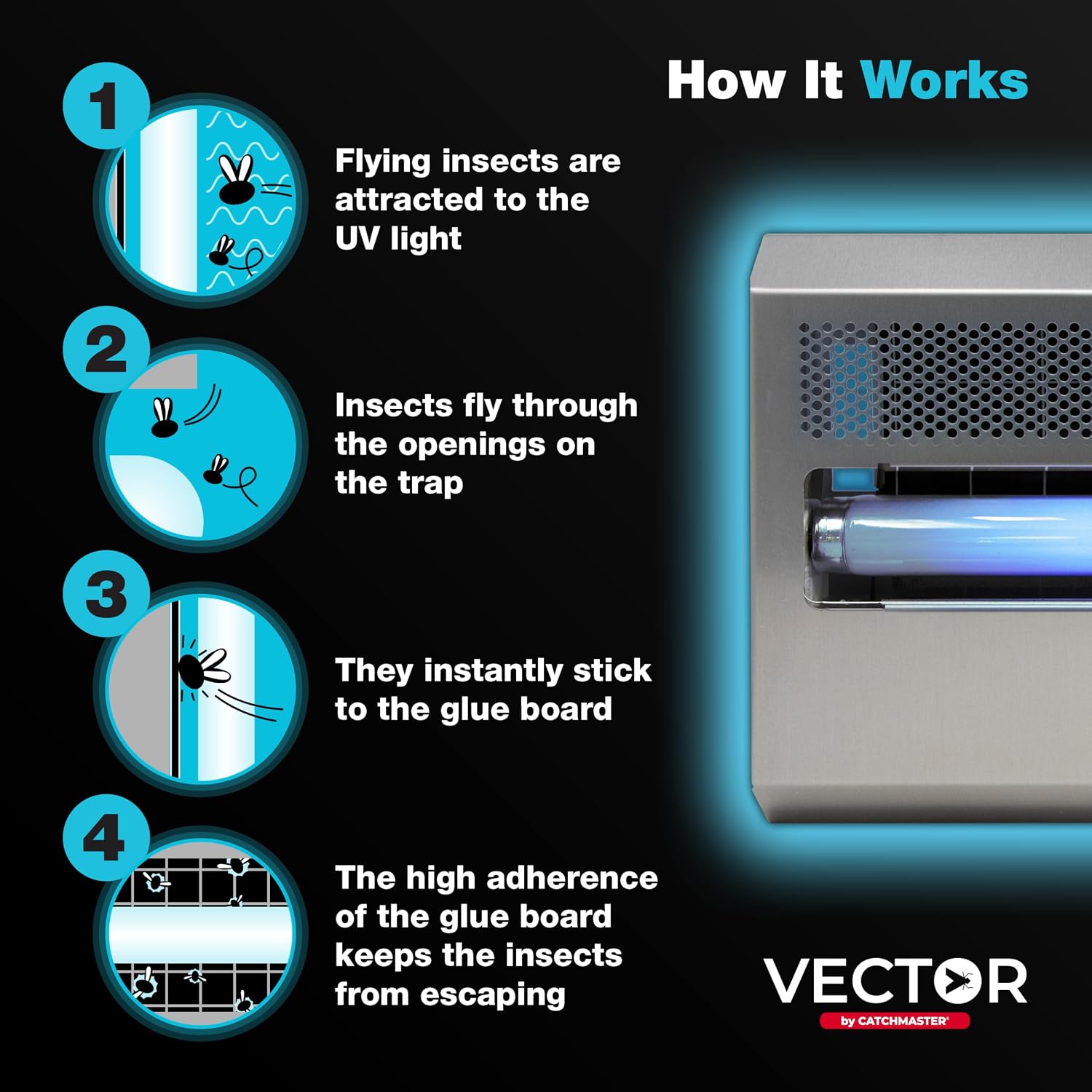 Catchmaster Vector 15 Silver, 800 sq. ft. Catch Radius, UV Light Fly Traps Indoor for Home, Gnat Traps for House Indoor, Electric UV Lamp Insect & Mosquito Killer, Bug Light for Kitchen, Shed, Garage