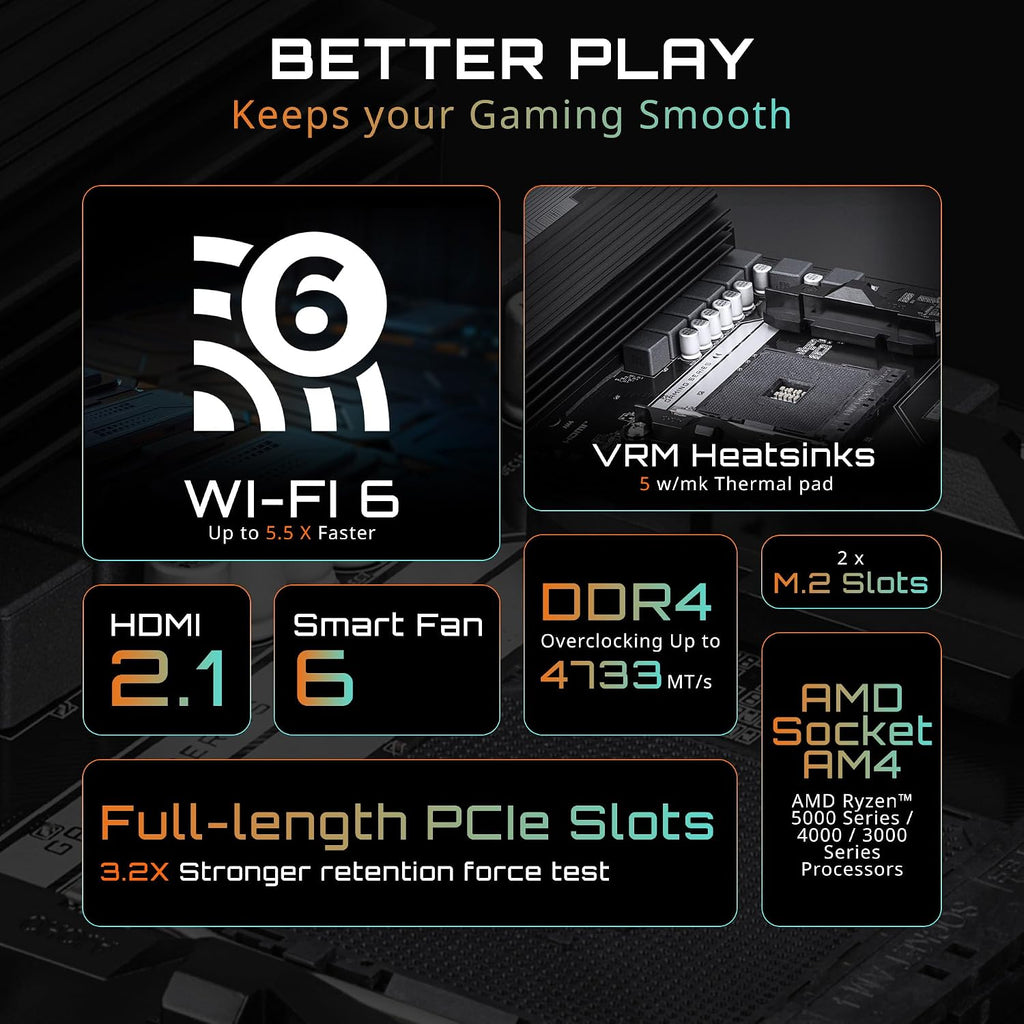GIGABYTE B550M Gaming X WIFI6 AMD AM4 mATX Motherboard, Supports Ryzen 5000/4000/3000 Series, DDR4, 5+3 Power Phase, 2X M.2, PCIe 4.0, WIFI6, GbE LAN, PCIe EZ-Latch, WiFi EZ-Plug, RGB Fusion