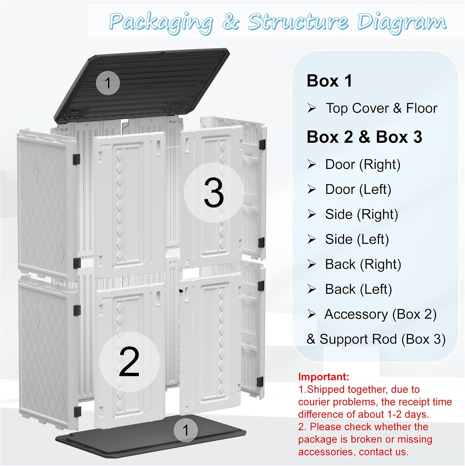 Mrosaa Vertical Resin Storage Shed, 52 Cubic Feet Outdoor Storage Cabinet Waterproof for Garden/Backyard/Home/Pool, Customized Shelves & Lockable(Off White)