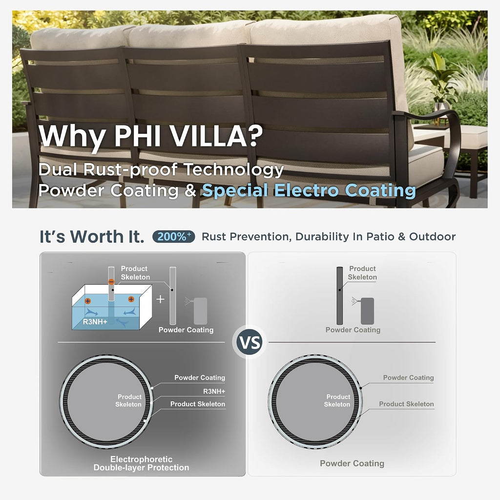 PHI VILLA Patio Furniture Conversation Set for 2, Deluxe Outdoor Patio Set with 2 Stable Padded Sofa Chair