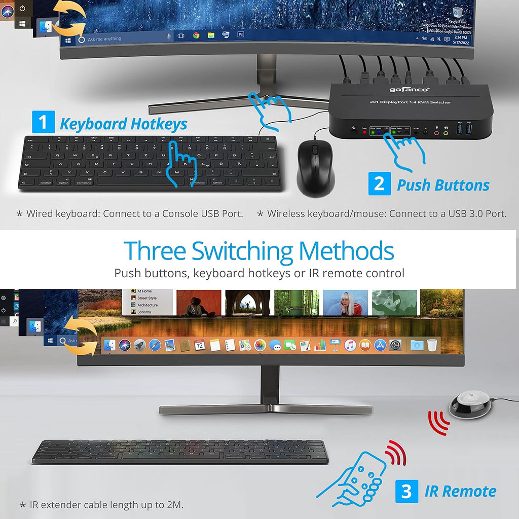 gofanco 2 Port 4K 60HZ DisplayPort KVM Switch with USB 3.0 – DisplayPort 1.4, 4K @60Hz 4:4:4, HDR, HDCP 2.2/1.4, USB Keyboard/Mouse, USB 3.0 Hub, MIC in, Stereo Out, IR Remote, Hotkeys (KVMDP-2P)