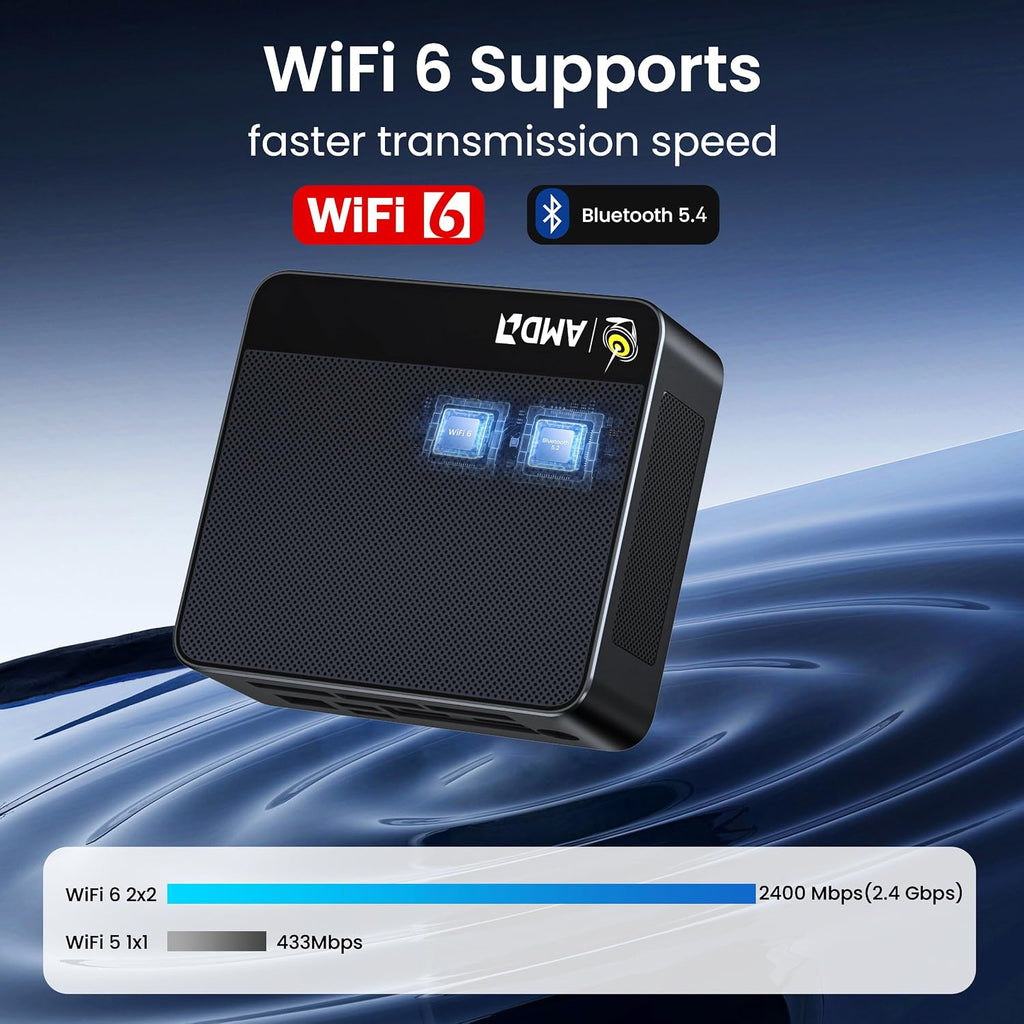 Beelink Mini PC AMD Ryzen 7 6800U Up to 4.7GHz 8C/16T, 24GB LPDDR5 RAM 500GB M.2 SSD, SER5 MAX Mini Computer Support 1000M LAN/4K Triple Screen Display(HDMI+DP+Type-C)/WiFi6/BT5.4/Home/Office