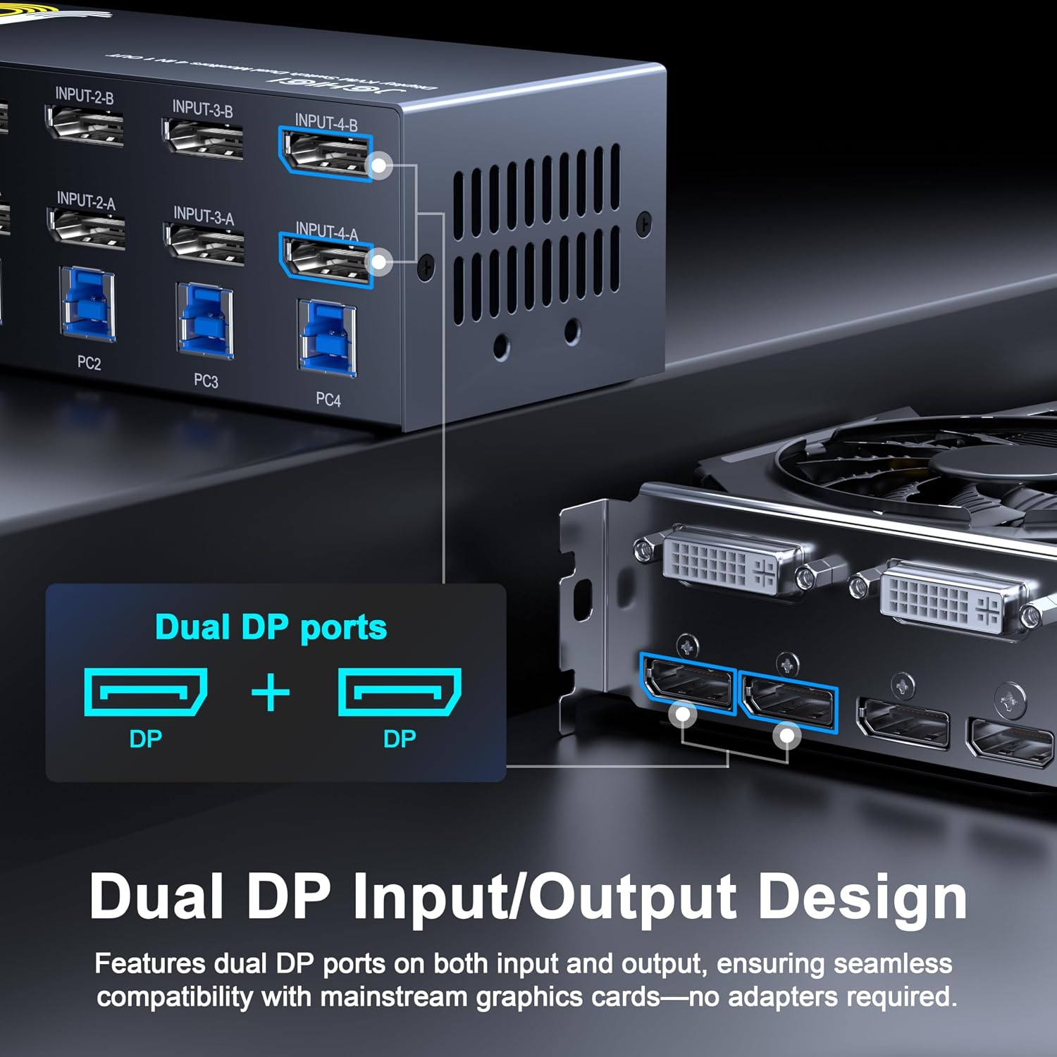 Displayport KVM Switch Dual Monitor 4K@60Hz USB 3.0 DP 1.2 KVM Switcher for 4 Computers Share 2 Monitors and 4 USB Devices Support Extended & Copy Mode