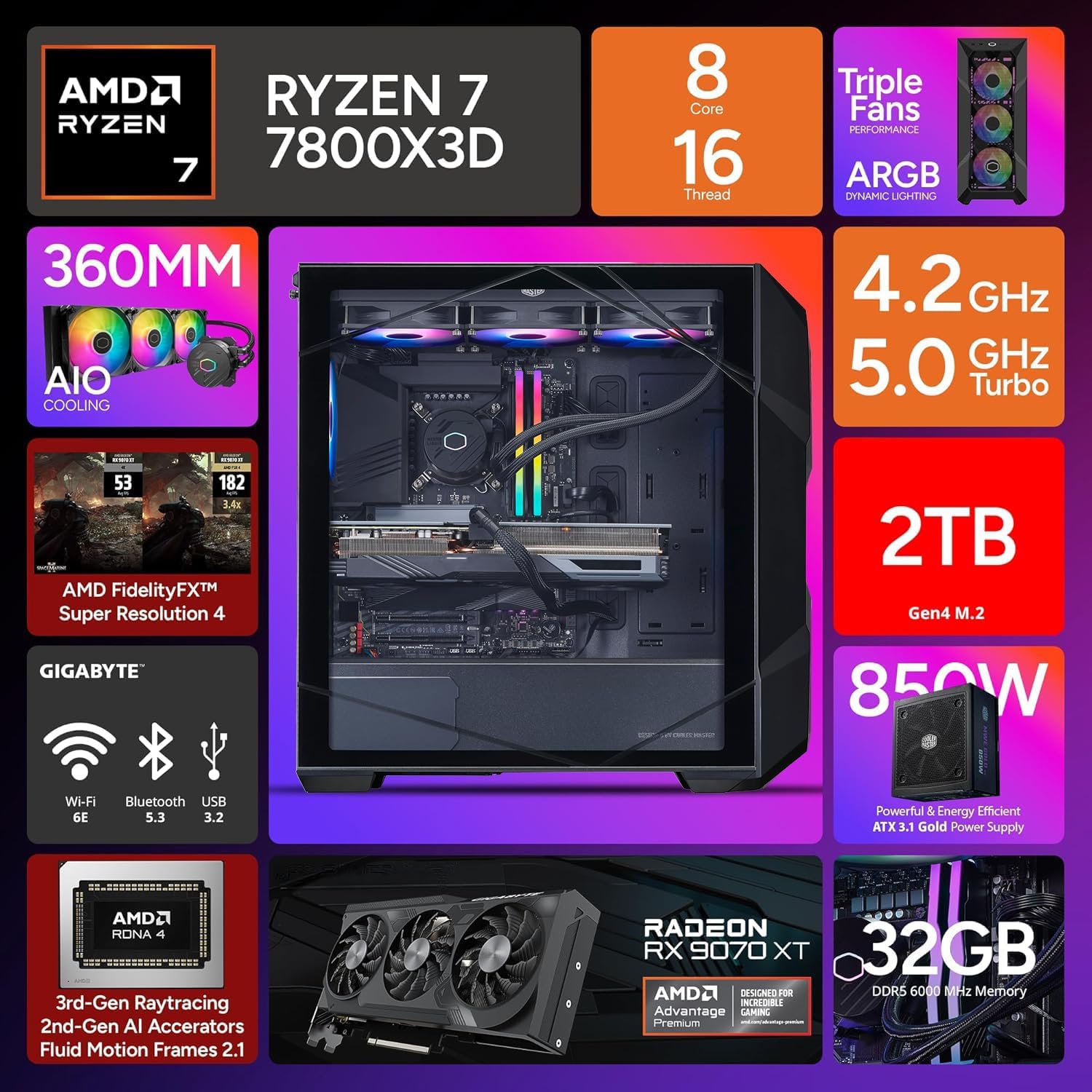 Cooler Master TD5 Pro Gaming PC – AMD RYZEN 7 7800X3D, AMD RX 9070 XT 16GB, 32GB DDR5 6000MHz, 2TB Gen4 M.2, Windows 11, MWE Gold 850 V3 PSU, ATX Desktop PC