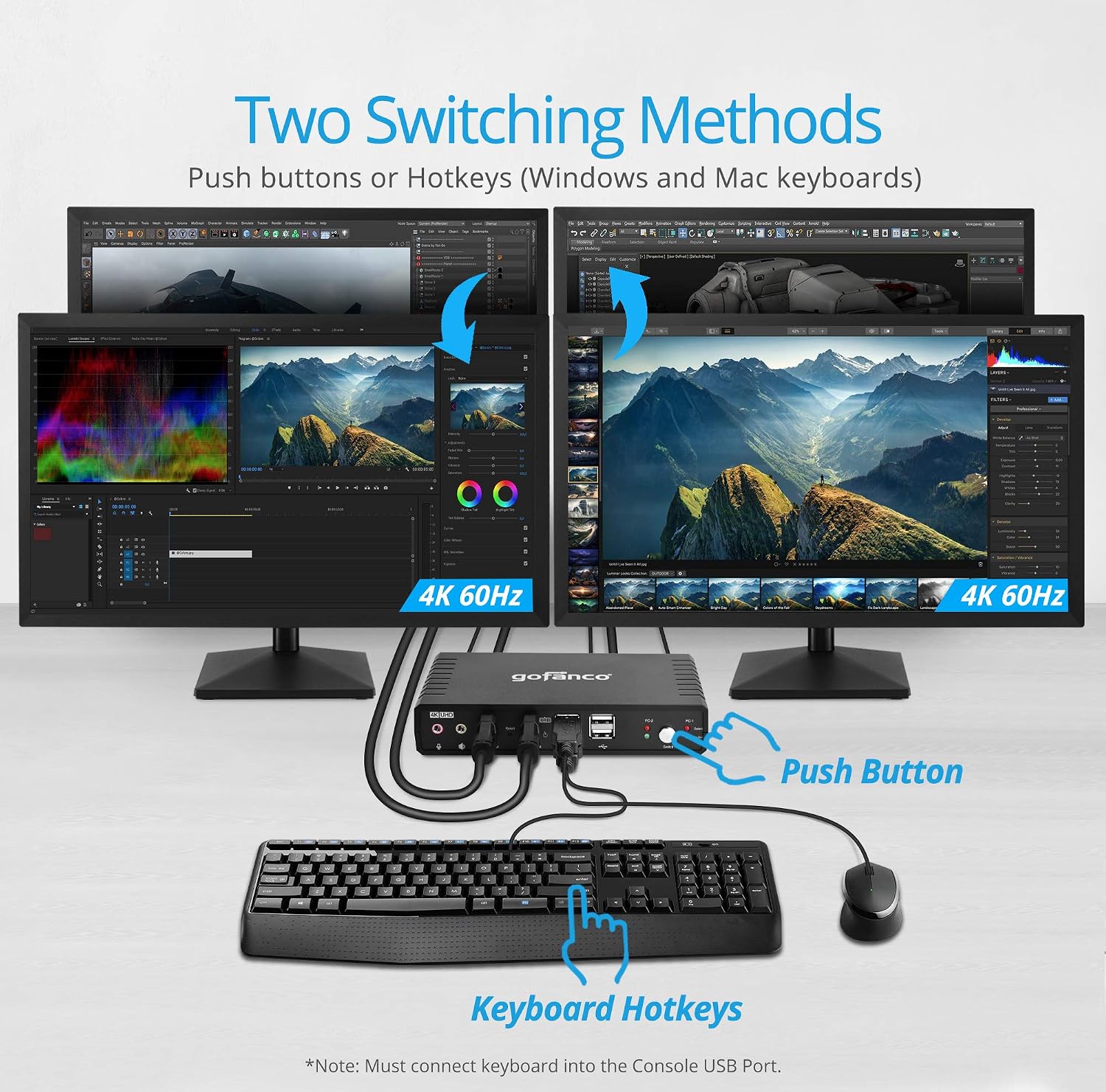 gofanco Dual Monitor HDMI 2.0 KVM Switch (2 Port) – 2x HDMI Extended Display, 4K 60Hz 4:4:4, HDCP 2.2, [HDMI or DisplayPort Input] Keyboard & Mouse Switcher with USB 2.0 Hub and Audio, Cables Included