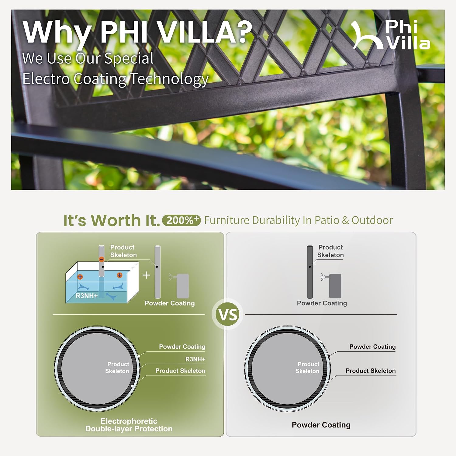 PHI VILLA 7 Pieces Outdoor Dining Set for 6, 60' Rectangular Metal Table with Umbrella Hole & Stackable Black Wrought Iron Chairs, Large Outside Furniture for Patio, Deck, Backyard, Porch