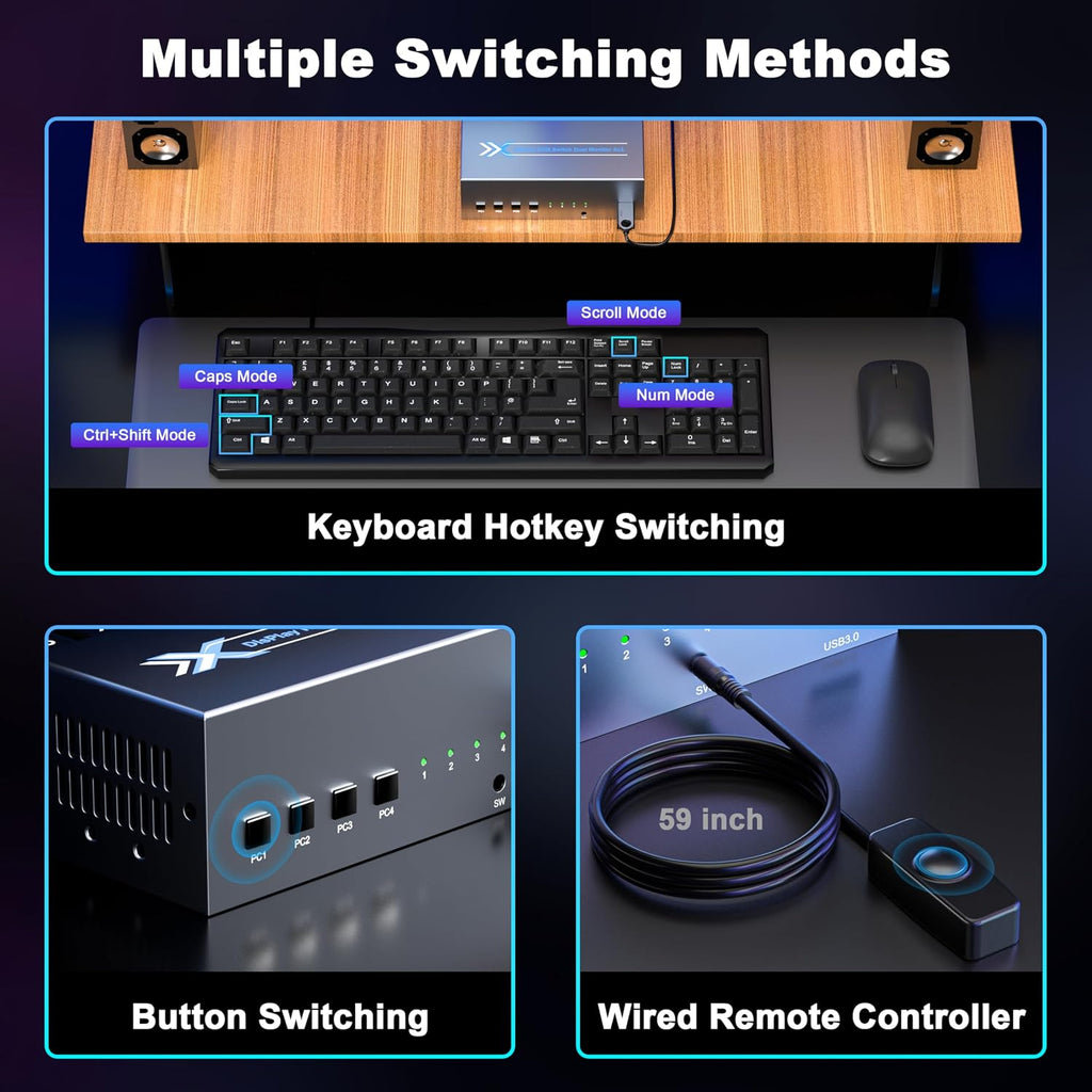 ALGOX 8K@60Hz USB3.0 DisplayPort KVM Switch 2 Monitors 4 Computers 4K@120Hz Dual Monitor KVM Switcher DisplayPort 1.4 KVM Switch Support Hotkey Switching with 1.5m Desktop Controller