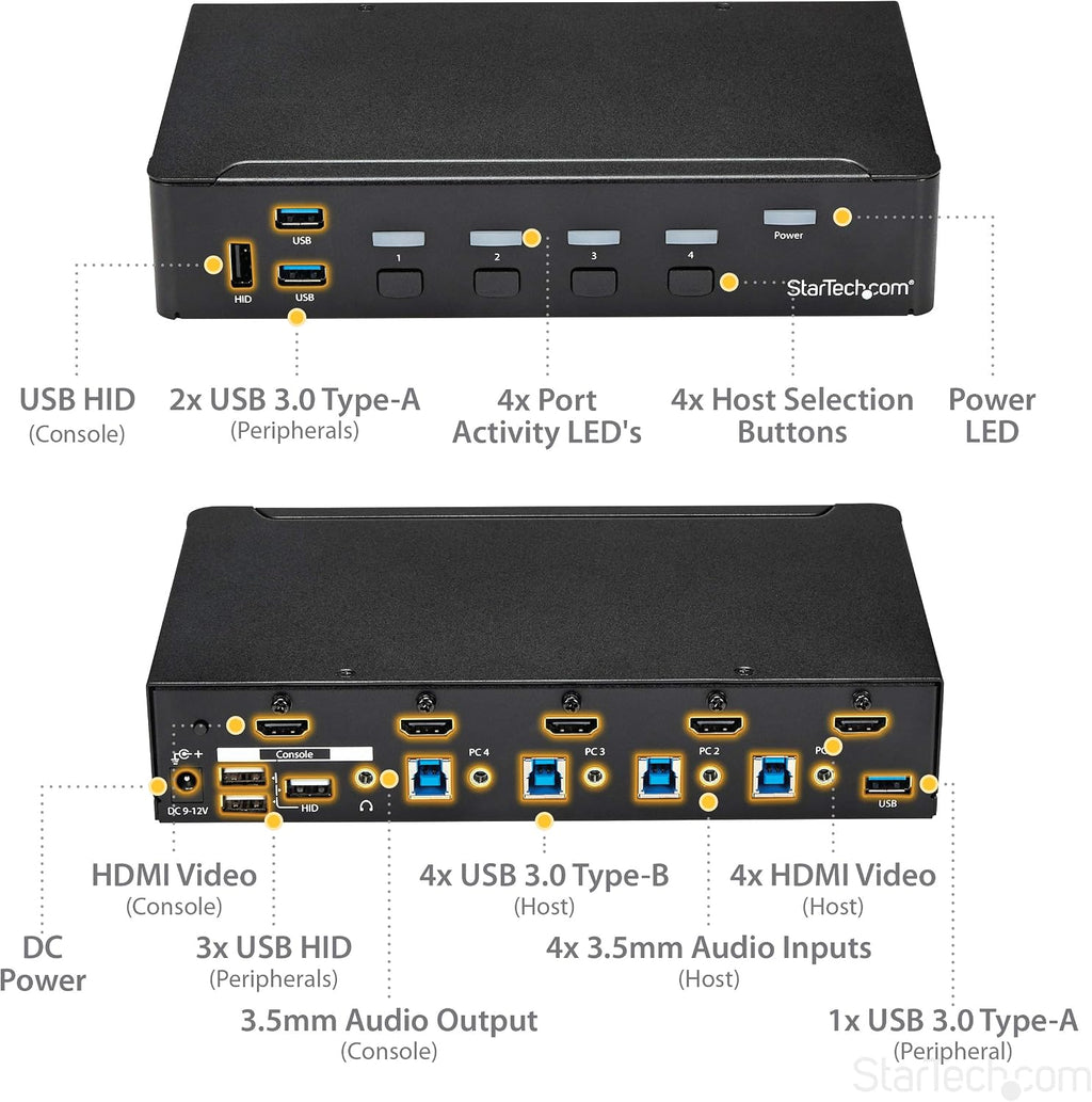 StarTech.com 4 Port HDMI KVM - HDMI KVM Switch - 1080p - USB 3.0 & Audio Support - KVM Video Switch, TAA (SV431HDU3A2)