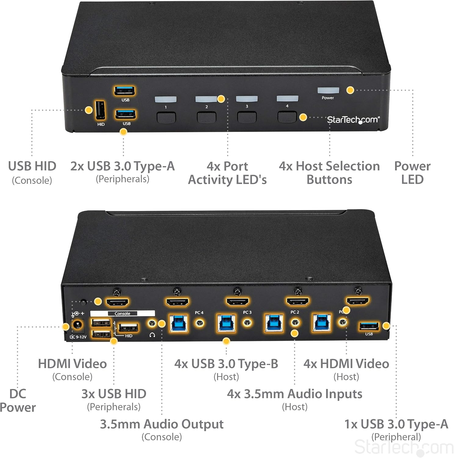 StarTech.com 4 Port HDMI KVM - HDMI KVM Switch - 1080p - USB 3.0 & Audio Support - KVM Video Switch, TAA (SV431HDU3A2)