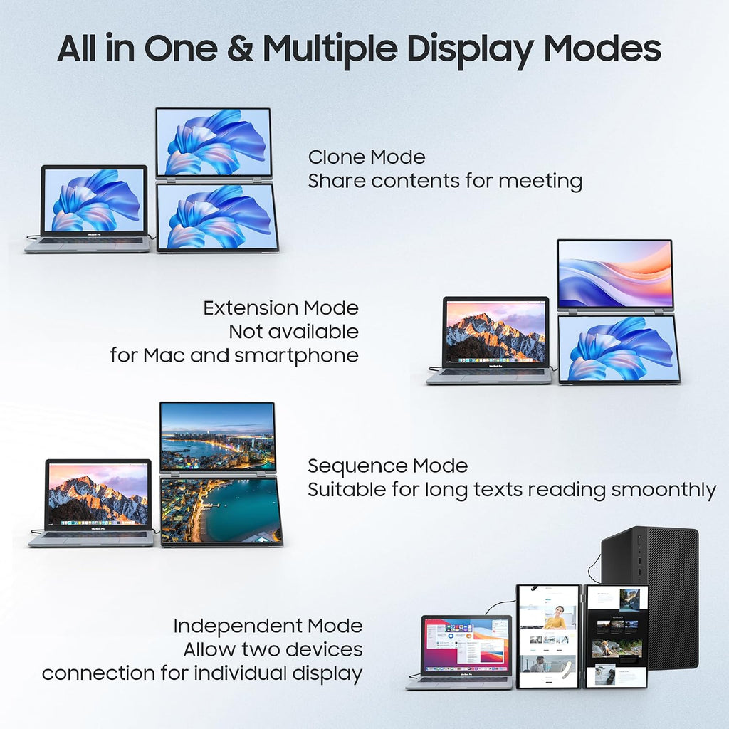 wisecoco 15.6' Dual Screen Touch Portable Monitor for Laptop Screen Extender IPS 1080P 360°Foldable Stacked Display with Kickstand HDMI USB-C for PC Laptop Windows Mac Driver-Free Flip S5+