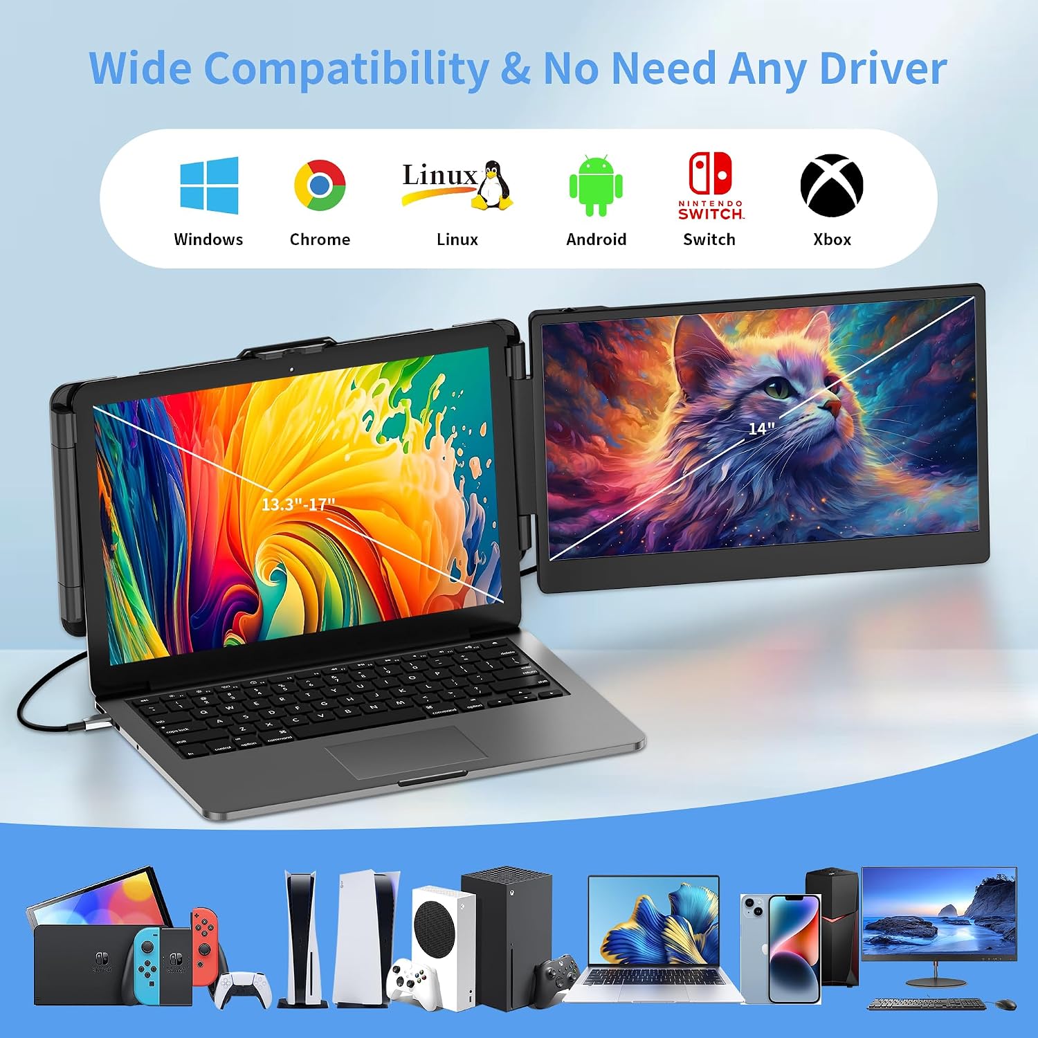 14' Laptop Screen Extender, FHD 1080P IPS Dual Screen Laptop Monitor Extender, Portable Monitor for Laptops 13-17.3' Compatible with Win/Mac/Android/Switch