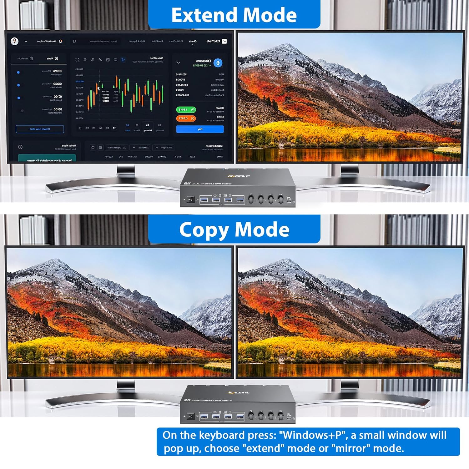 KVM Switch 2 Monitors 4 Computers HDMI + DisplayPort, KCEVE USB 3.0 DP KVM Switcher, 8K@30Hz/4k@144Hz DP KVM for 4 PC Share 2 Display and 4 USB 3.0 Devices