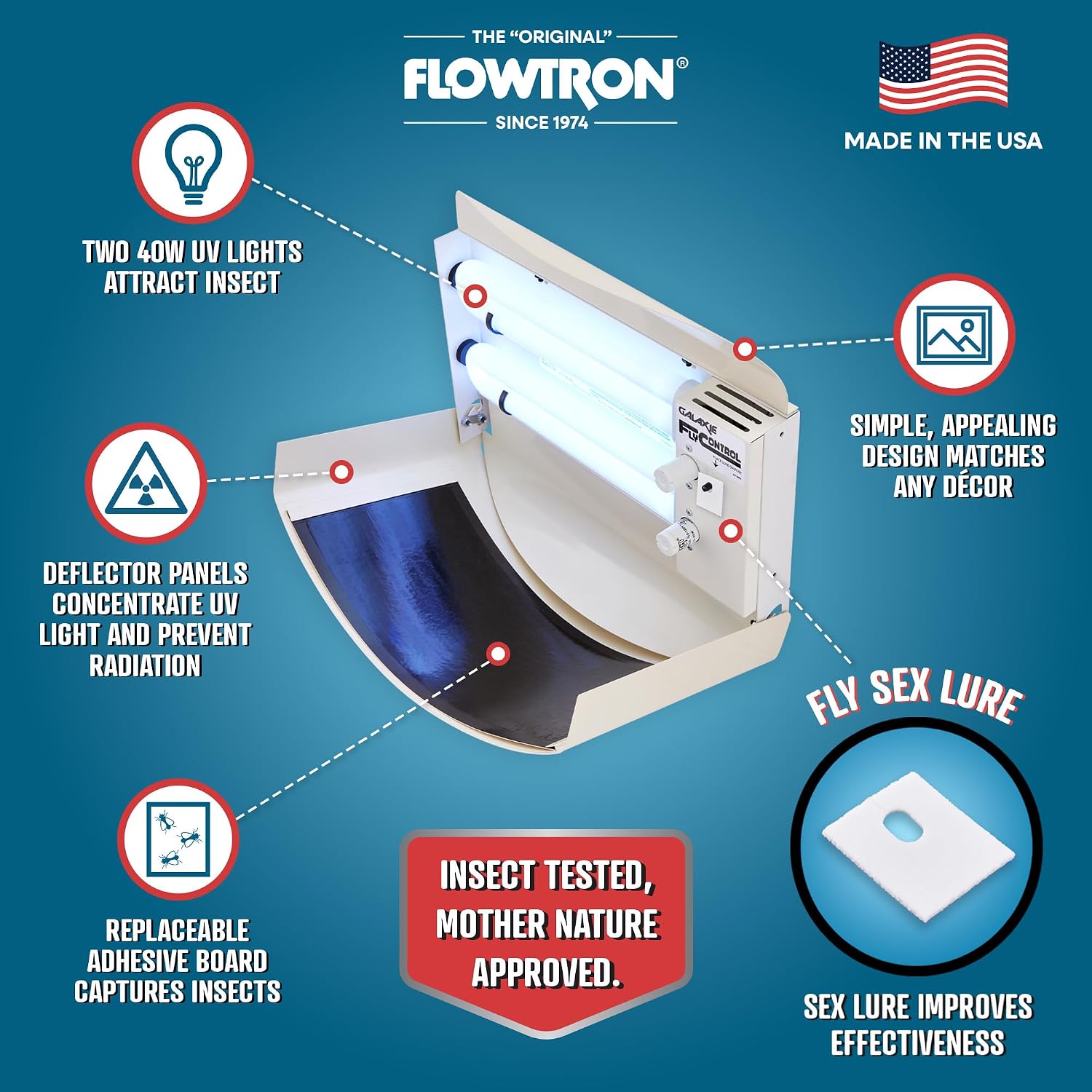 Flowtron Fly Trap Indoor Wall Sconce | Electric Insect Killer for Flies & Gnats with Dual Lure Method 80W UV Light & Pheromone Attractant | Sticky Strips, 1200 Sq Ft for House & Kitchen
