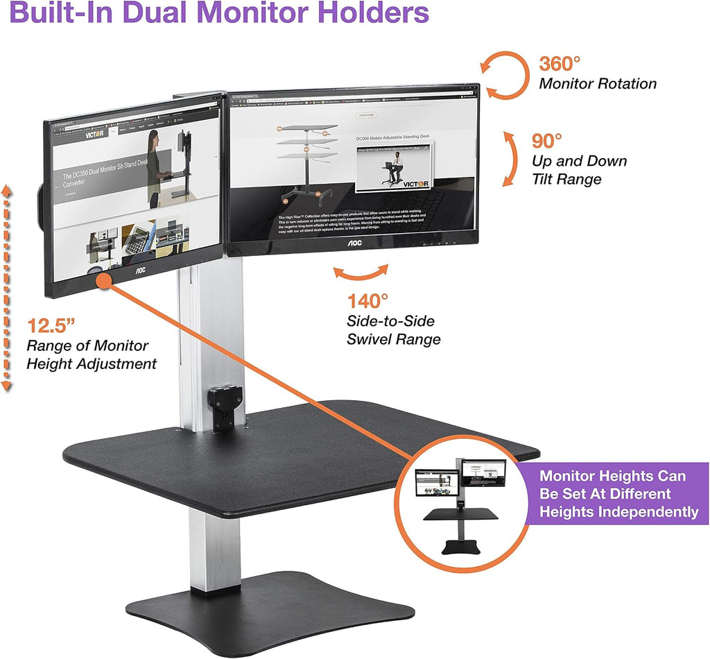 Victor Dual Monitor Electric Standing Desk Workstation, Height Adjustable Sit-Stand Converter with Dual Monitor Support, 28″ x 23″ Work Surface (DC450)