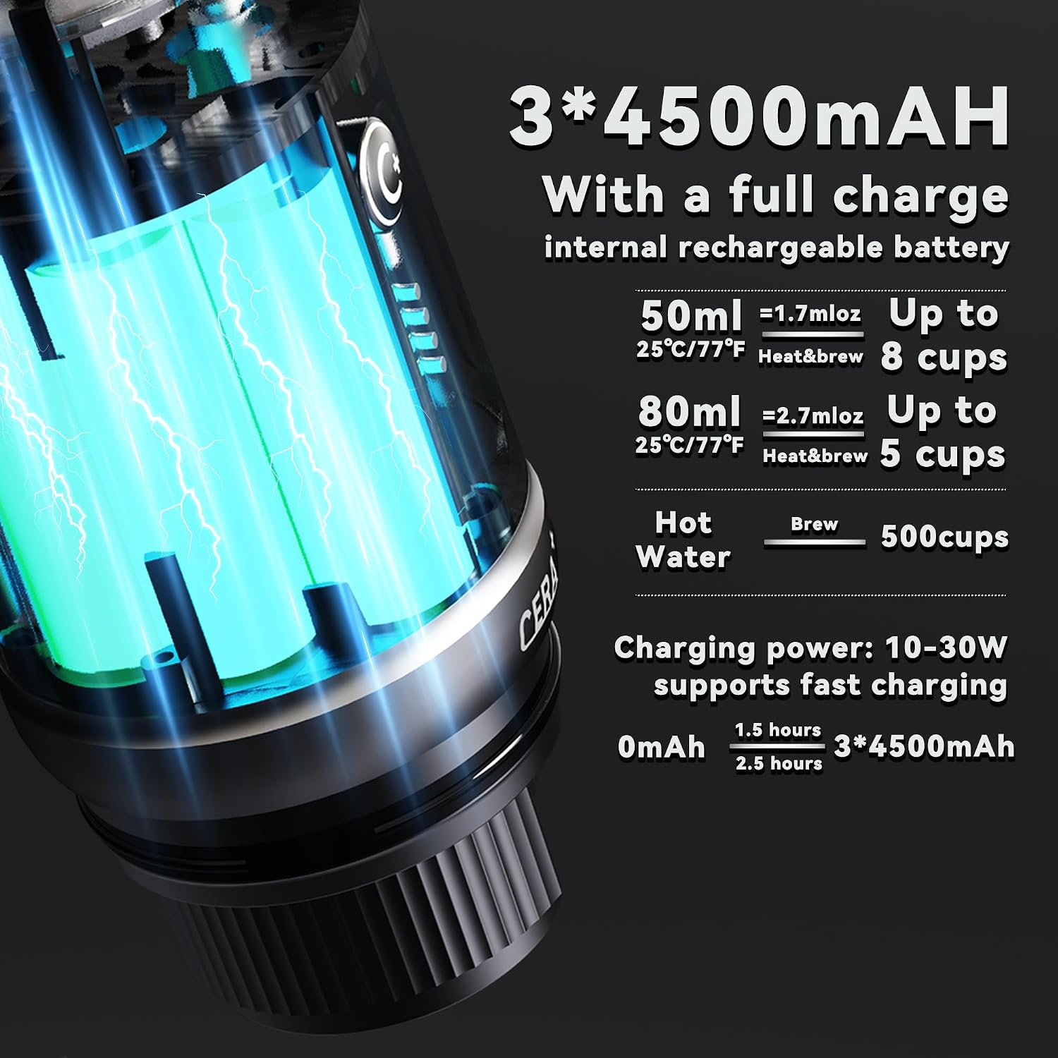 CERA+ Portable Coffee Maker Electric Espresso Machine, Self-Heating 8 Cups per Charge & 20 Bar Small Coffee Maker for Travel & RV, Single Serve Coffee Maker with USB-C Works with NS Capsules & Grounds