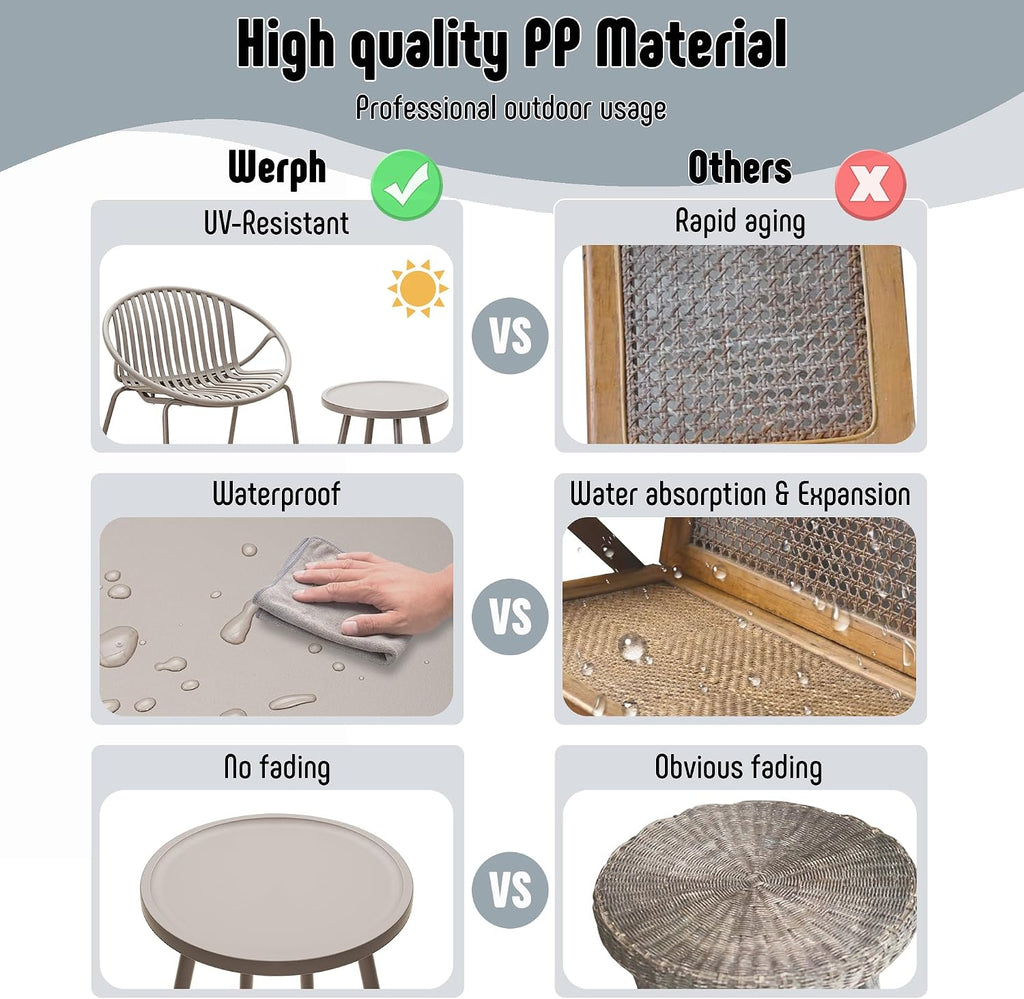 Werph Patio Furniture Set, 3 Pieces Outdoor Furniture with Bistro Gray Table and Gray Chairs Set of 2, Outdoor Patio Set with Porch Chairs and Table, Deck Conversation Set for Garden Poolside