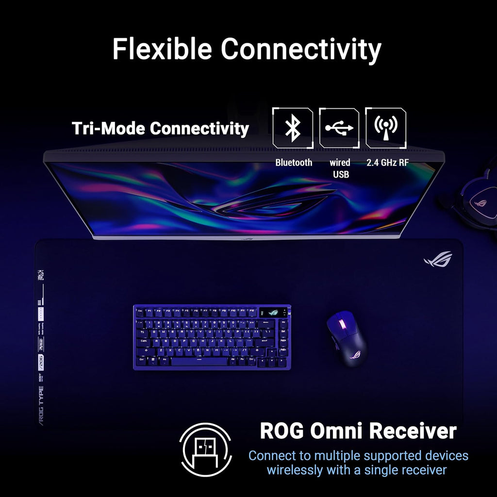 ASUS ROG Keris II Origin Wireless Gaming Mouse – Right-Handed Ergonomic, 65g, Tri-Mode Connectivity, 42K DPI, up to 127Hr Battery, Web-Based Configuration, PC/Mac Support - Black