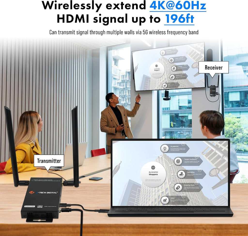 J-Tech Digital Wireless HDMI Transmitter and Receiver 4K 60Hz Up to 196ft., 5.1/5.2 GHz Low Latency HDMI Loop Output SSID Pairing Channel Change IR Passthrough [JTECH-WEX4K-50]