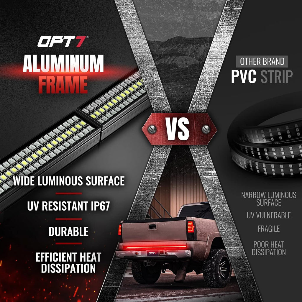 OPT7 Dynamic Taillight for F150 2015-2018 w/o Blind Spot Monitor – Redline 60' Aluminum Rigid 2-Section Triple Row LED Truck Tailgate Light Bar w/Sequential Red Turn + Plug'n'Play Harness