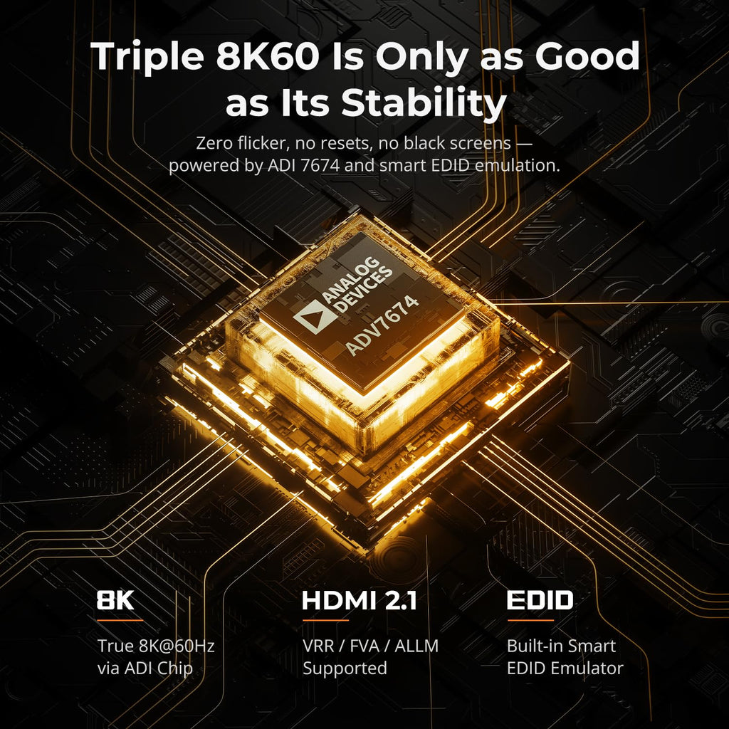 TESmart 4K@144Hz Displayport + HDMI KVM Switch 3 Monitors 2 Computers USB 3.0, HDMI 2.1&DP 1.4 KVM Switch Triple Monitors 8K@60Hz Gaming, Support EDID, Gigabit Network, VRR, All Input Cables Included