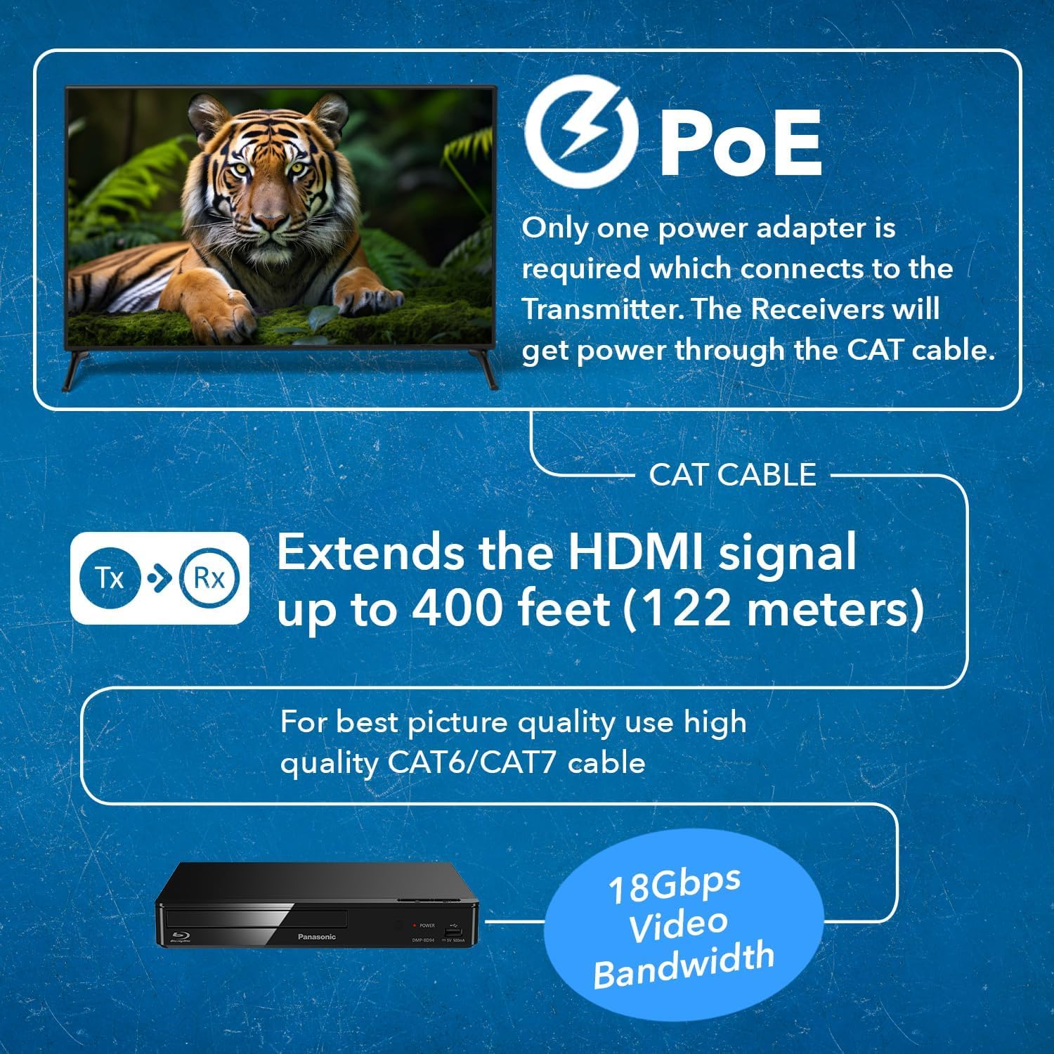 OREI 4K 1x2 HDMI Extender Splitter HDBaseT Over Single Cable CAT6/7 4K@60Hz 4:4:4 HDCP 2.2 with IR Remote EDID Management, HDR - Up to 400 Ft - Loop Out - Low Latency - Power Over Cable