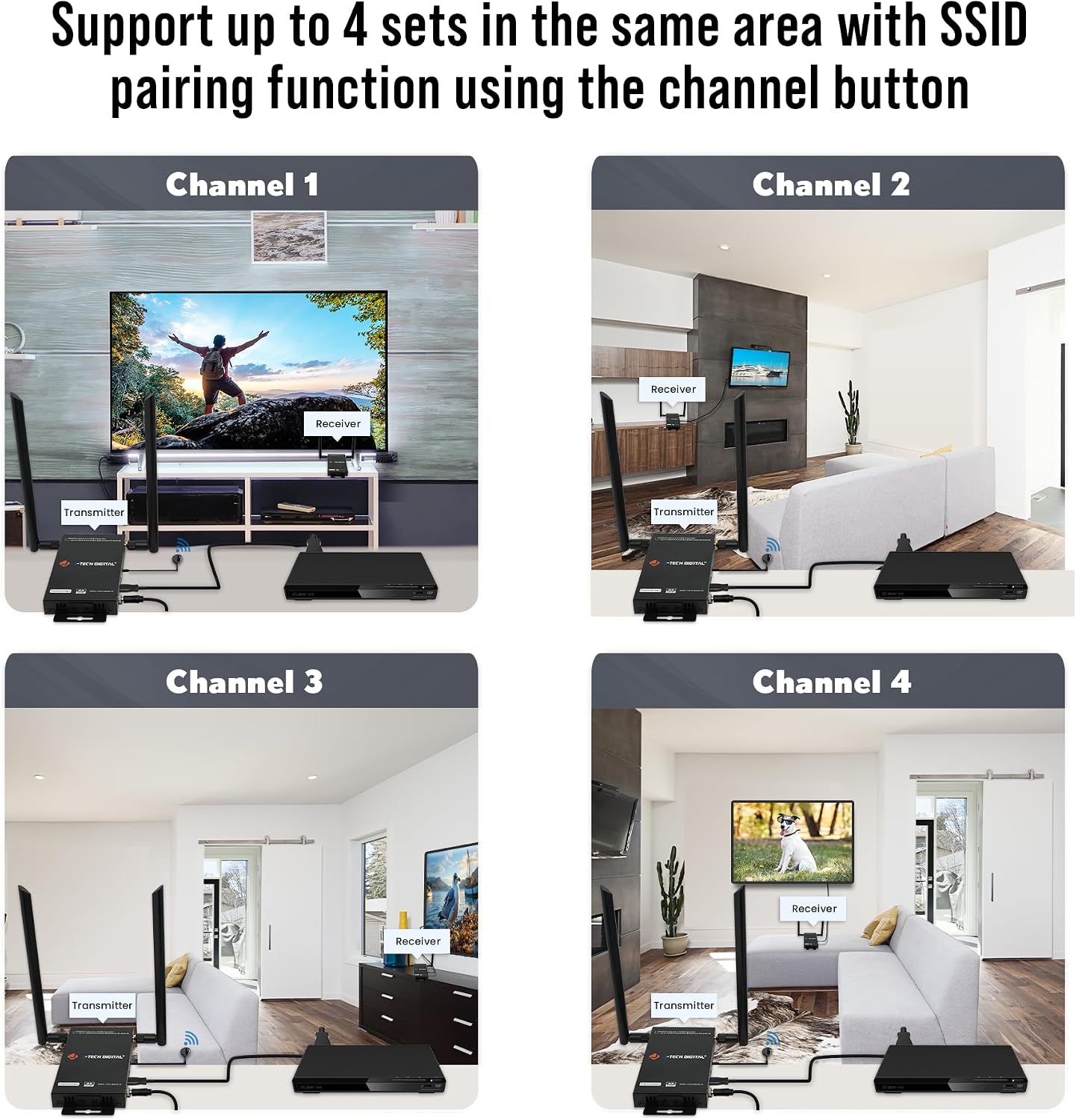 J-Tech Digital Wireless HDMI Transmitter and Receiver 4K 60Hz Up to 196ft., 5.1/5.2 GHz Low Latency HDMI Loop Output SSID Pairing Channel Change IR Passthrough [JTECH-WEX4K-50]