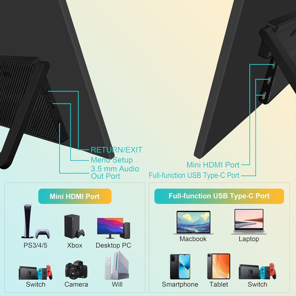 18.5inch Portable Monitor, Laptop Monitors 120Hz Travel Gaming Monitor, 400Nits HDR FHD Plug&Play Dual Speakers, External Screen for PC, Tablet,Mac,Sw-Itch, Xbox, PS3/4/5 Will