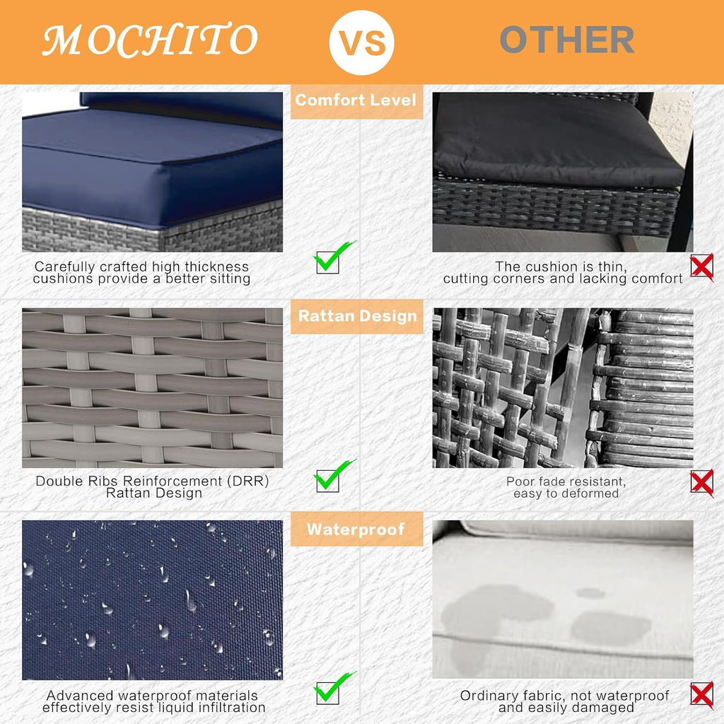 MOCHITO 7 Pieces Outdoor Patio Furniture Sets, All-Weather Sectional Sofa Grey PE Rattan Wicker Conversation Set with Glass Table and Washable Blue Cushions for Backyard,Sunroom,Garden,Porch