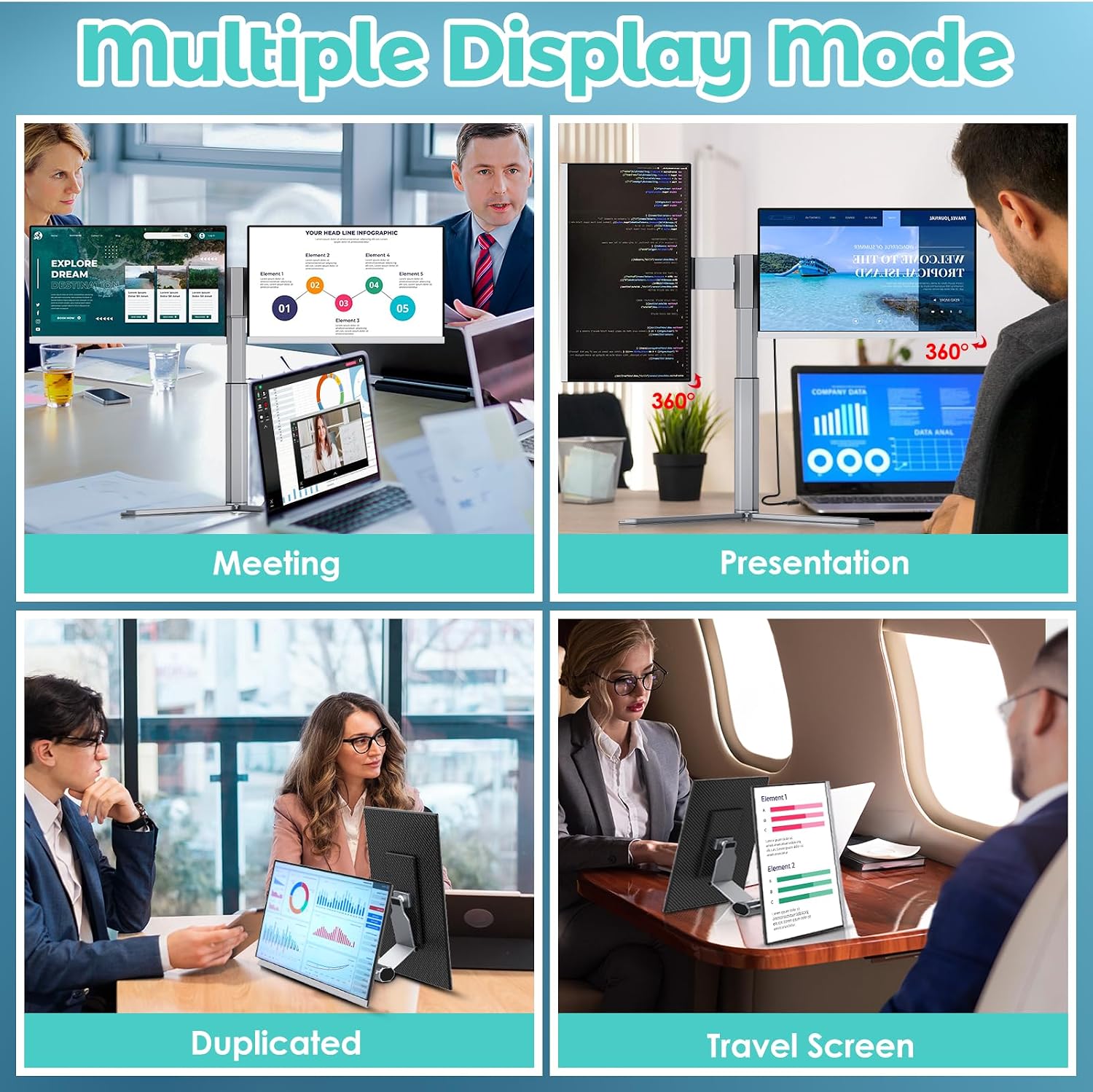 Laptop Screen Extender,1080P FHD Portable Monitor with 360°Rotation Detachable Screen Triple Monitor Extender Plug & Play Fits Laptops (Mac/Win/Android) (15.6'' Triple Screen)