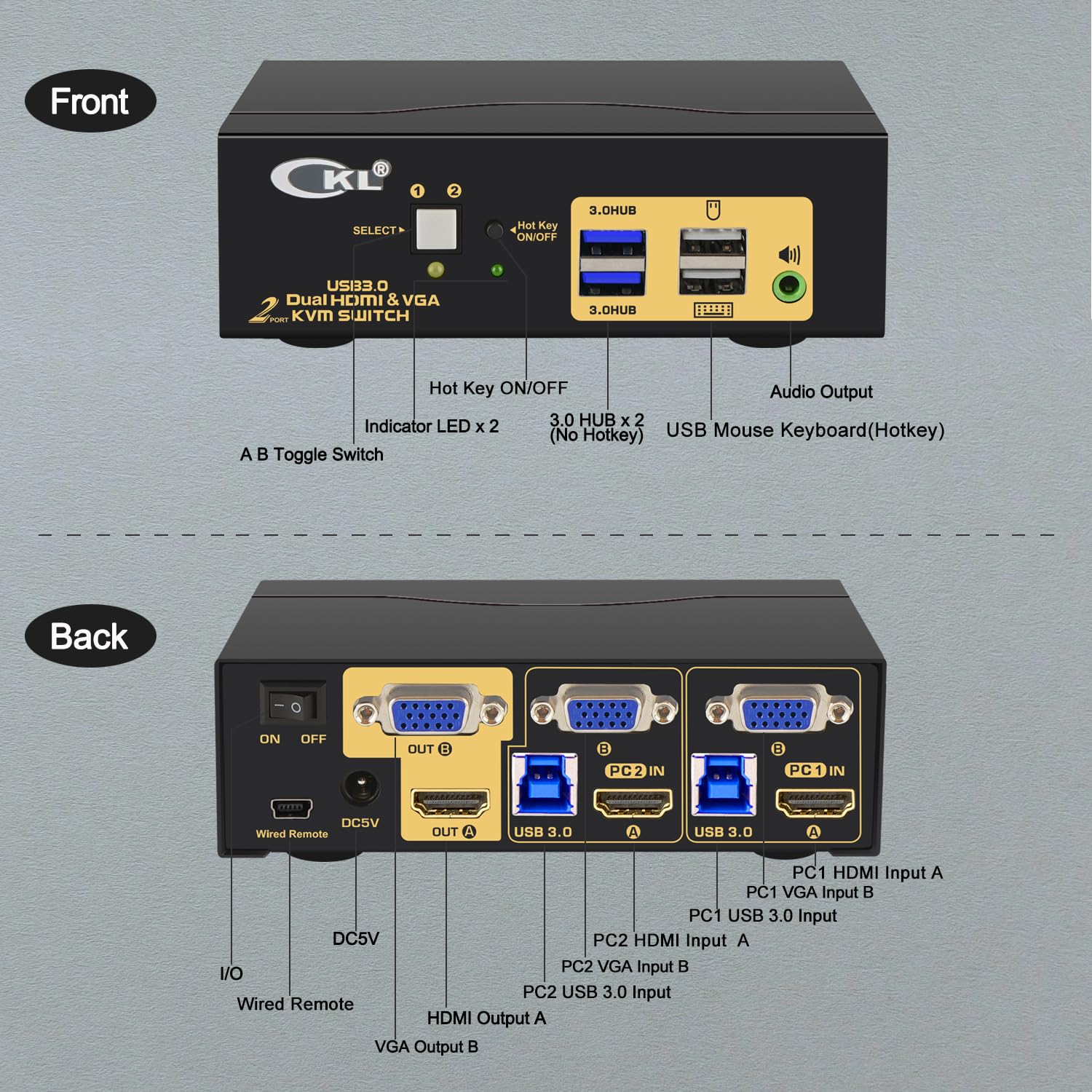 CKL 4K KVM Switch Dual Monitor for 2 Computers 2 Monitors (HDMI + VGA)