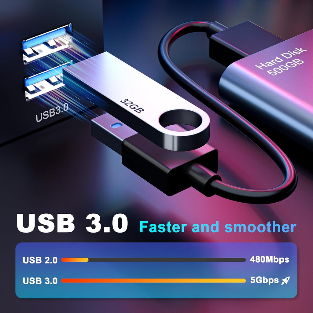 ALGOX 8K@60Hz USB3.0 DisplayPort KVM Switch 2 Monitors 4 Computers 4K@120Hz Dual Monitor KVM Switcher DisplayPort 1.4 KVM Switch Support Hotkey Switching with 1.5m Desktop Controller