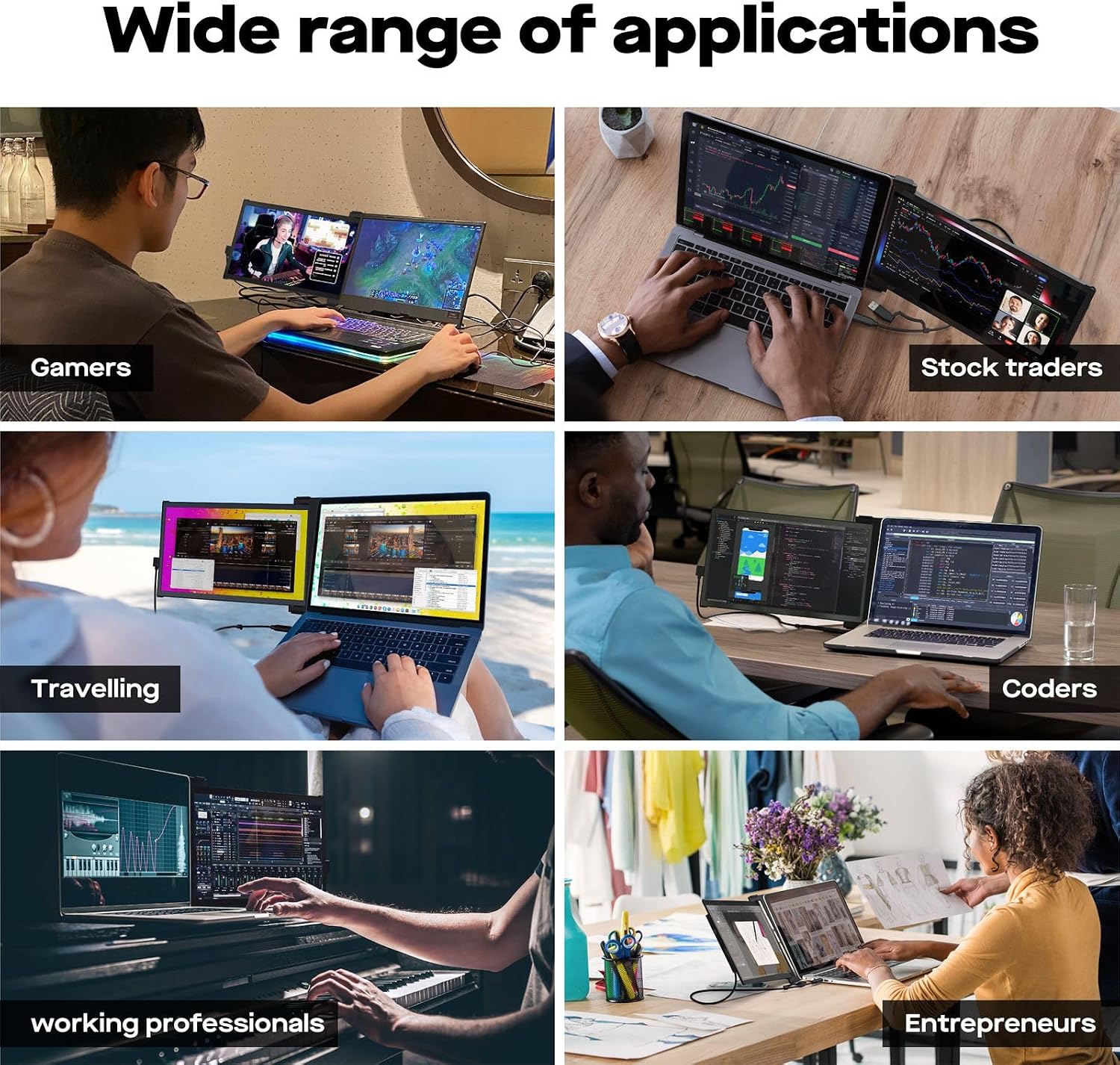 Duex Plus DS 2026 Mobile Pixels 13.3' Full HD IPS 1080P Portable Monitor, Laptop Screen Extender, Type-C/HDMI Plug and Play, Support Windows/Mac/Android/Switch Compatible
