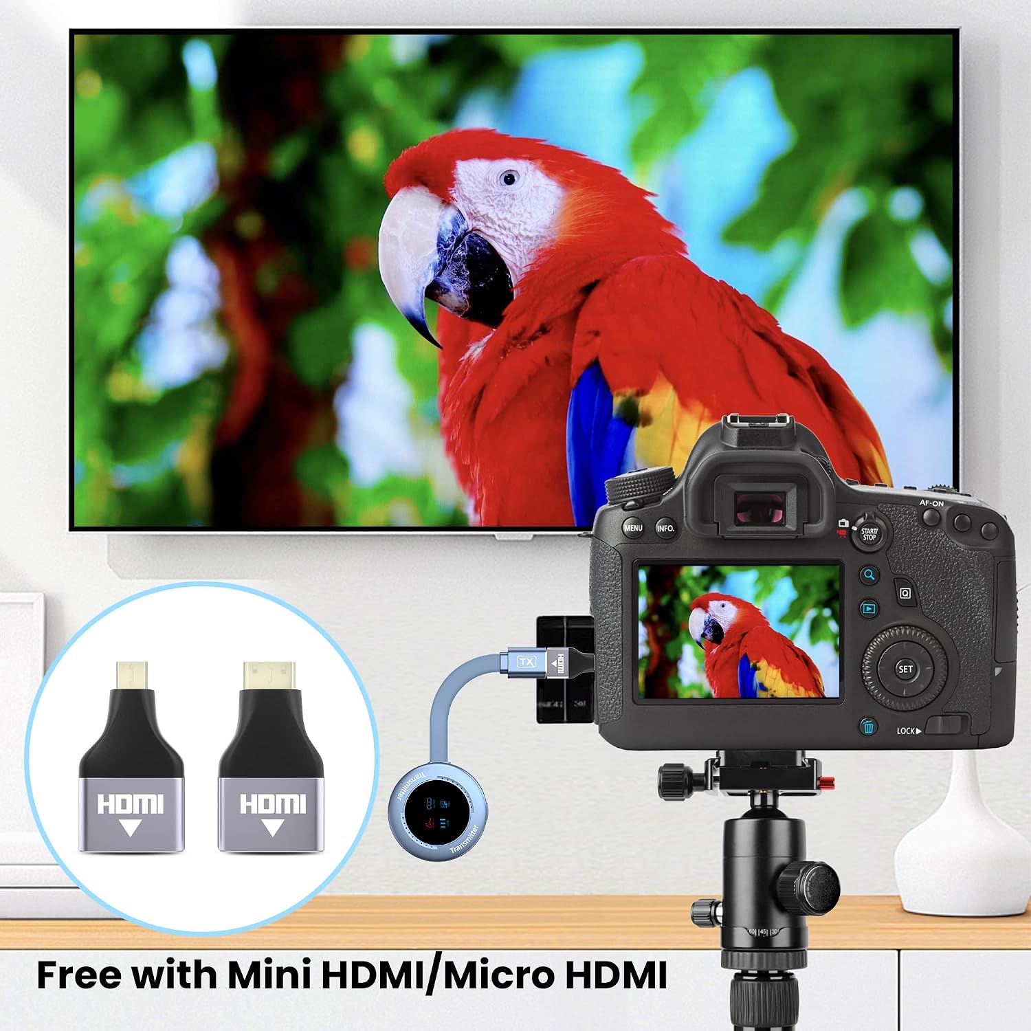 Wireless Hdmi Transmitter and Receiver, Wireless HD Extender Plug & Play Portable 2.4G/5G with LED Screen Wireless Hdmi Kit for Streaming Video and Audio to Monitor from Laptop/Pc/Tv Box/Projector