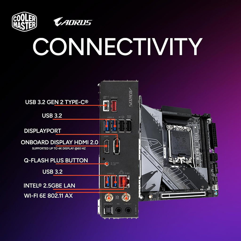 Cooler Master NR2 Pro Mini ITX – Intel i7-14700F 2.1GHz (5.4GHz Turbo) | Gigabyte RX 7800 XT 16GB & B760I AORUS PRO | 32GB DDR5 6000MHz | 1TB Gen4 M.2 | WiFi | Windows 11 | 280mm AIO Gaming PC
