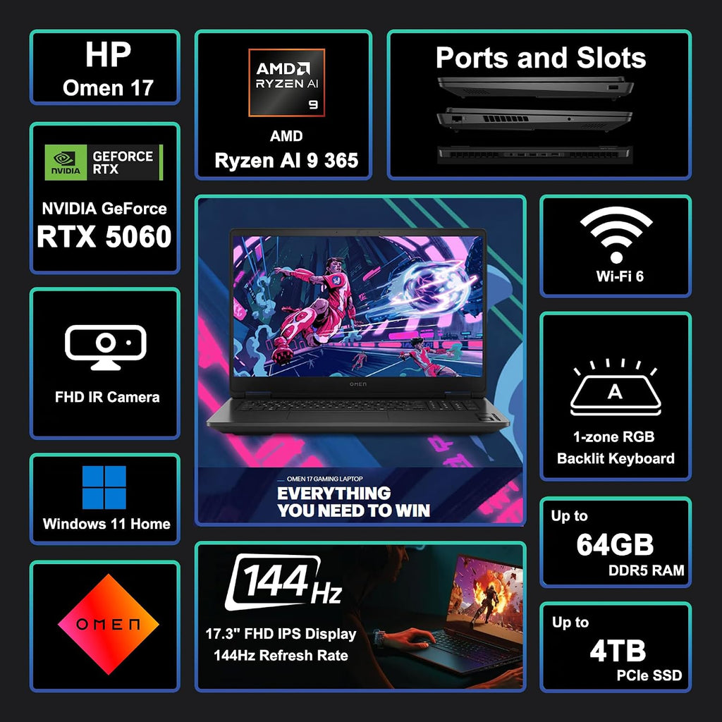 HP Omen 17 Gaming AI Laptop 17.3' FHD IPS 144Hz (100% sRGB) AMD Zen 5 10-core Ryzen AI 9 365 (Up to 50 Tops) 64GB RAM 4TB SSD GeForce RTX 5060 (Up to 572 AI Tops) RGB Backlit HyperX Win11 ICP Hub
