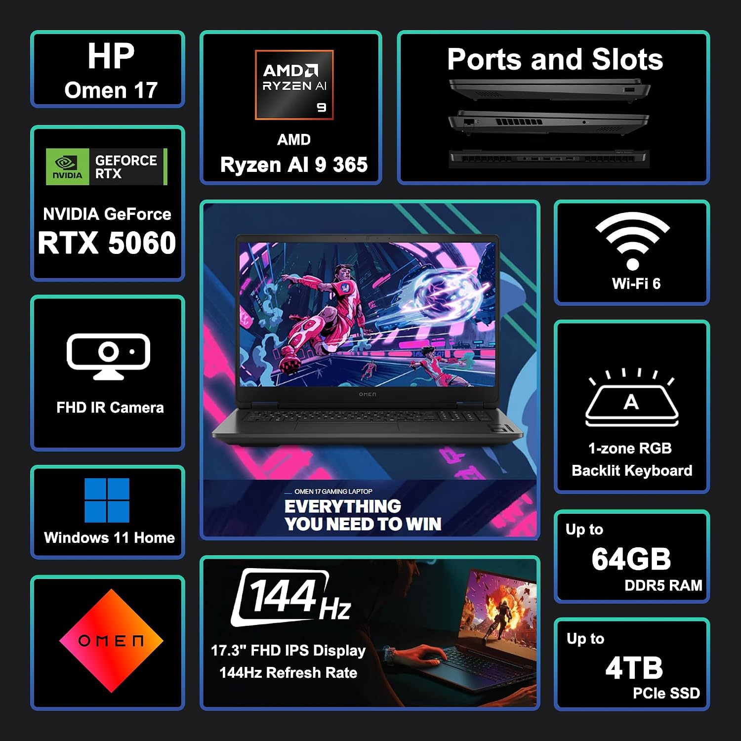 HP Omen 17 Gaming AI Laptop 17.3' FHD IPS 144Hz (100% sRGB) AMD Zen 5 10-core Ryzen AI 9 365 (Up to 50 Tops) 64GB RAM 4TB SSD GeForce RTX 5060 (Up to 572 AI Tops) RGB Backlit HyperX Win11 ICP Hub